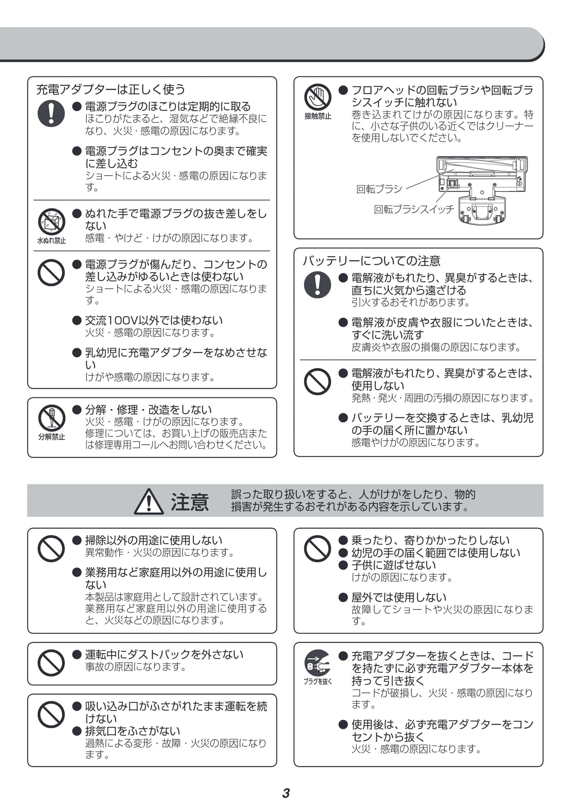 アイリスオーヤマ IC-SLDCP6 取扱説明書 — 原本ページ — 3ページ