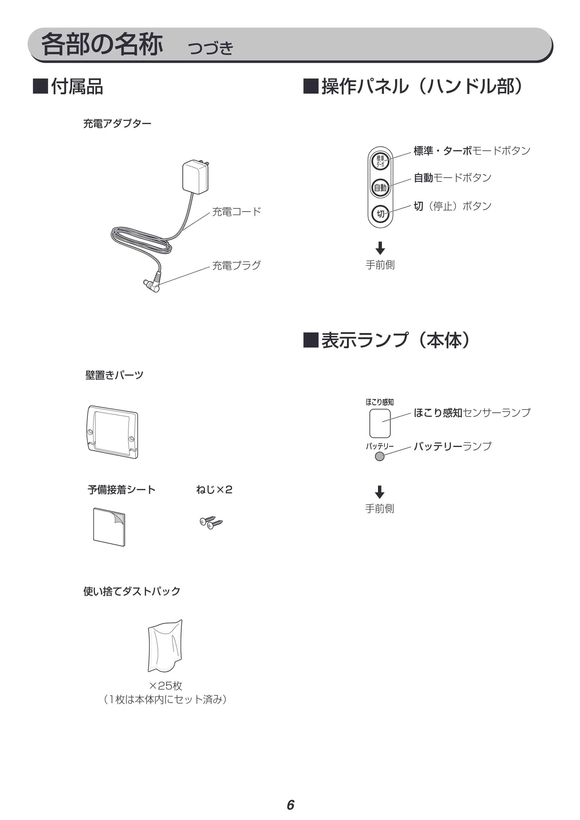 アイリスオーヤマ IC-SLDCP6 取扱説明書 — 原本ページ — 6ページ