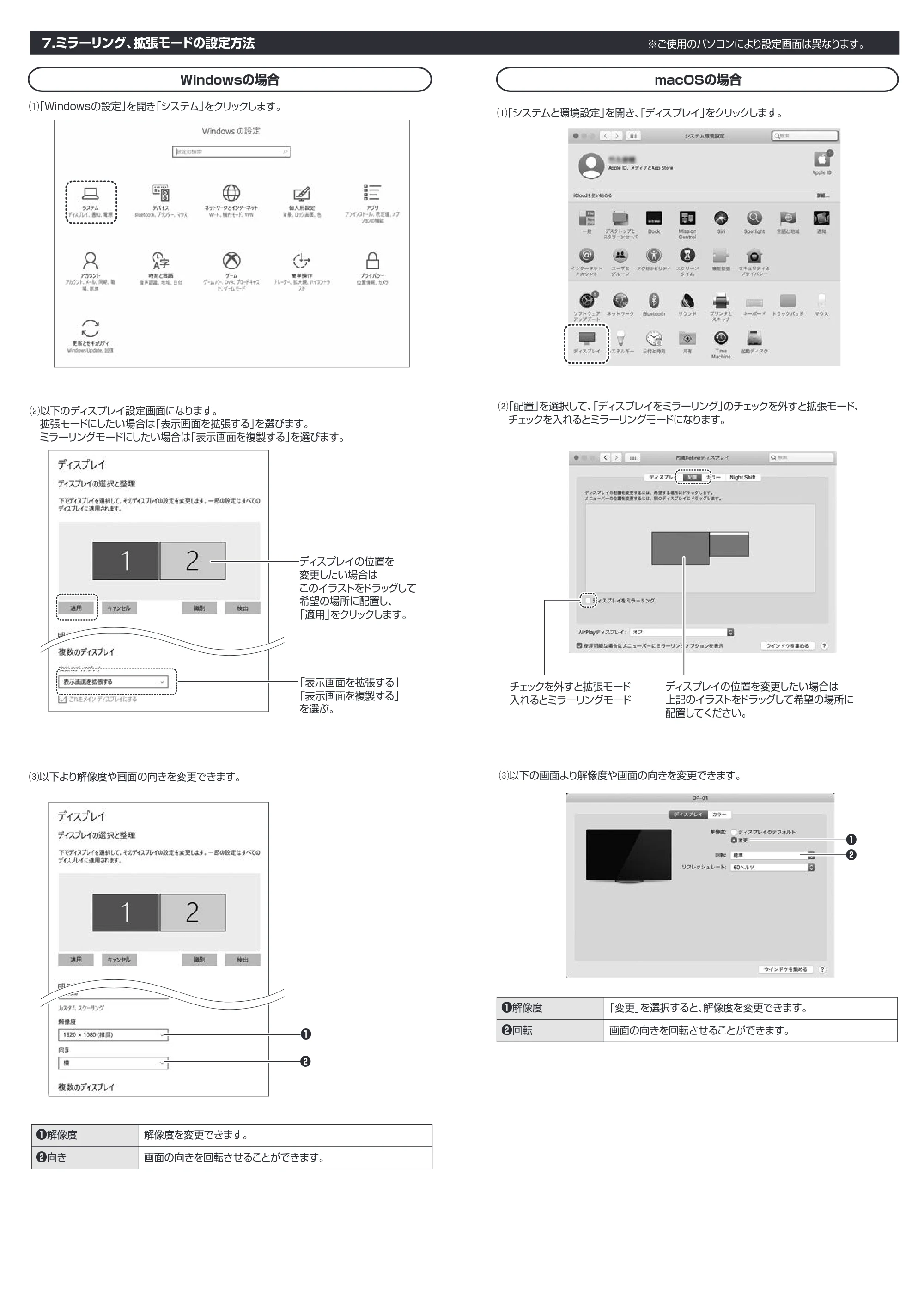 サンワサプライ DP-01 取扱説明書 — 原本ページ — 3ページ
