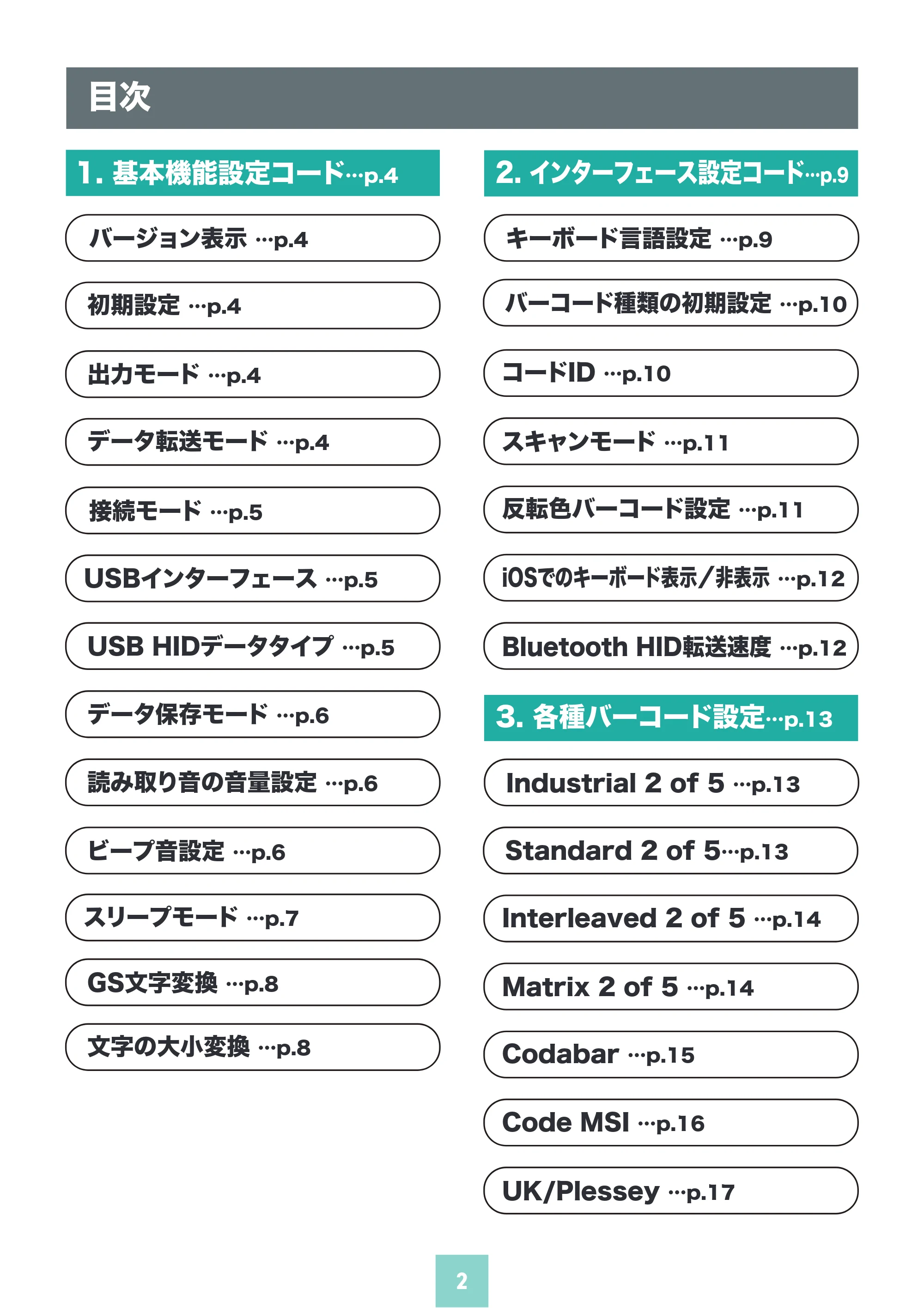 サンワサプライ BCR-BT1D8W 取扱説明書 — 原本ページ — 2ページ