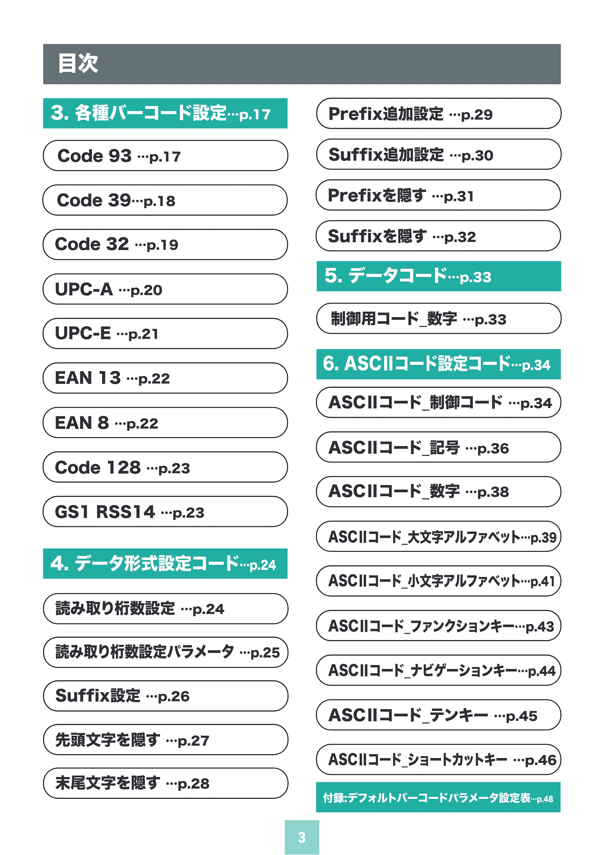 サンワサプライ BCR-BT1D8W 取扱説明書 — 原本ページ — 3ページ
