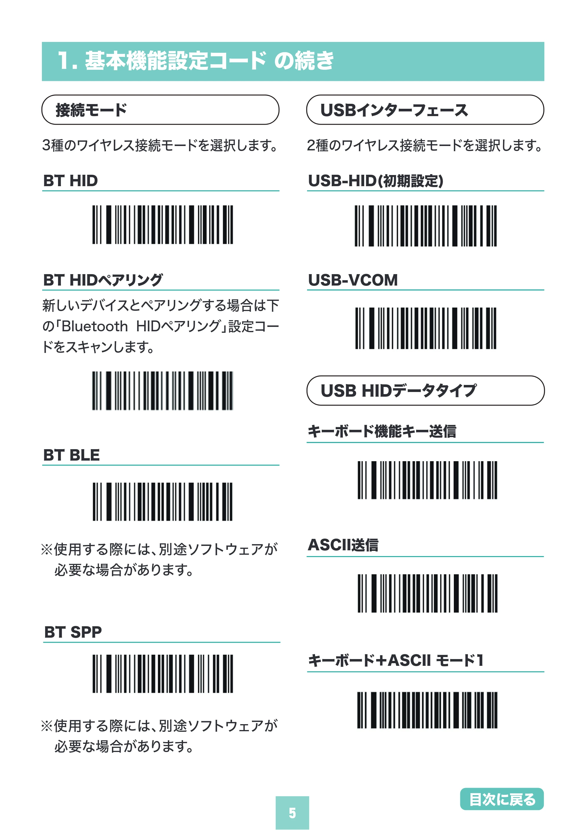 サンワサプライ BCR-BT1D8W 取扱説明書 — 原本ページ — 5ページ
