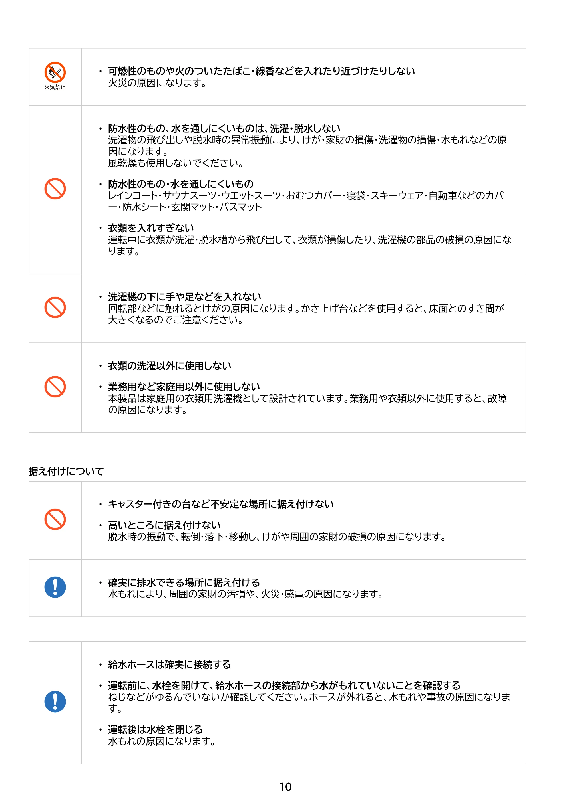 アイリスオーヤマ ITW-50B01 取扱説明書 — 原本ページ — 10ページ