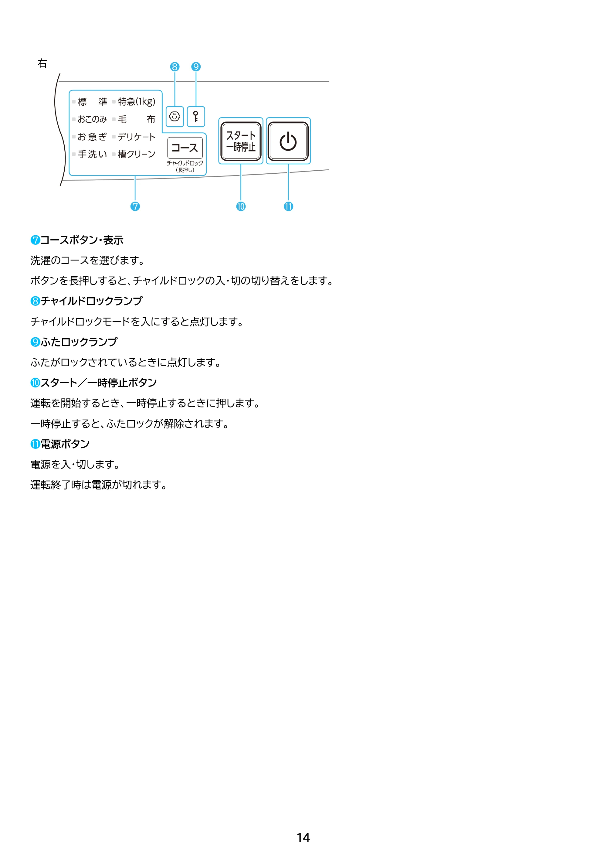 アイリスオーヤマ ITW-50B01 取扱説明書 — 原本ページ — 14ページ