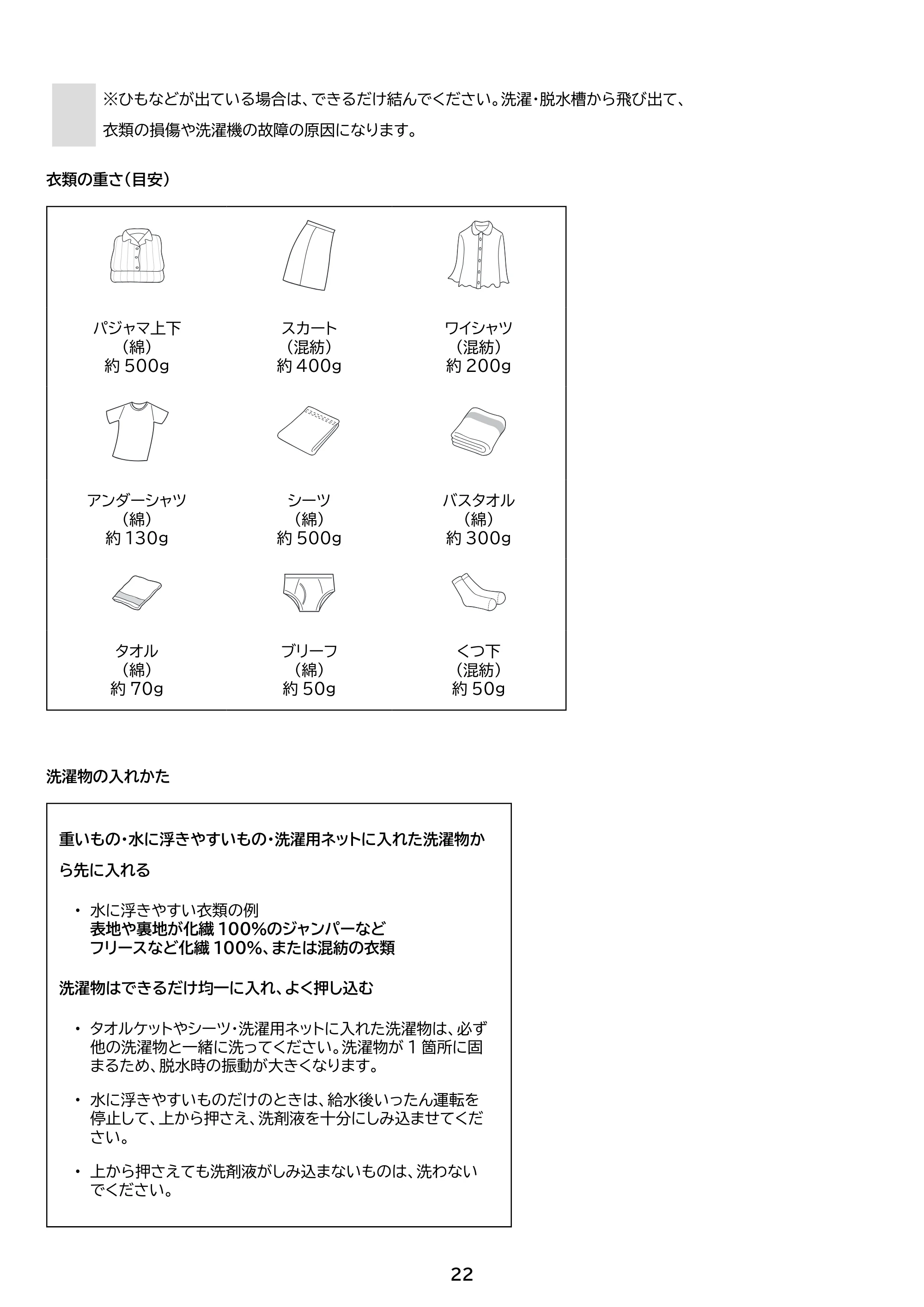 アイリスオーヤマ ITW-50B01 取扱説明書 — 原本ページ — 22ページ