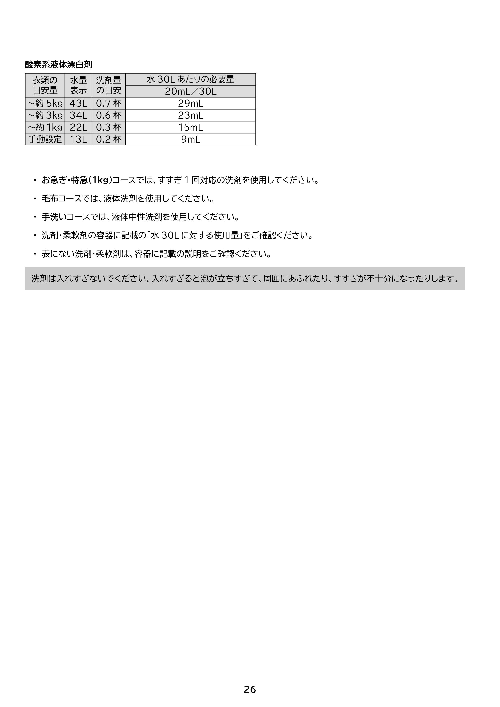 アイリスオーヤマ ITW-50B01 取扱説明書 — 原本ページ — 26ページ