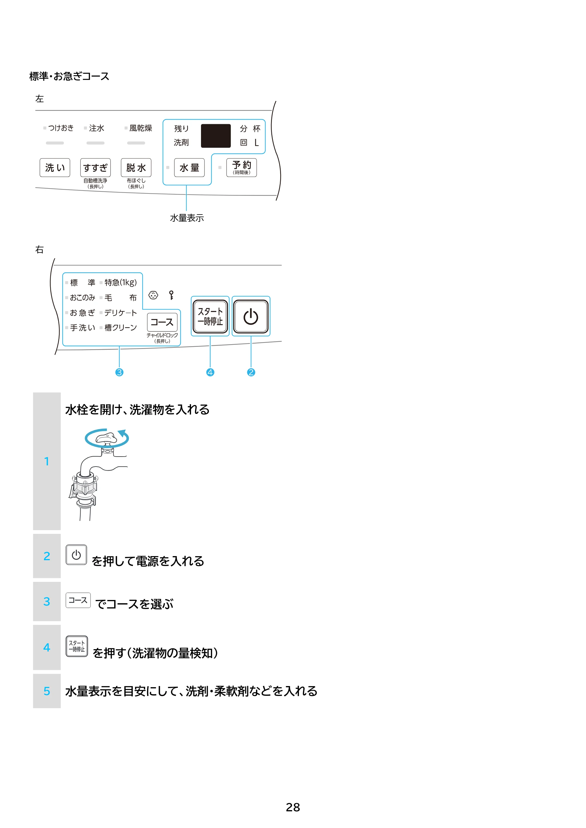 アイリスオーヤマ ITW-50B01 取扱説明書 — 原本ページ — 28ページ