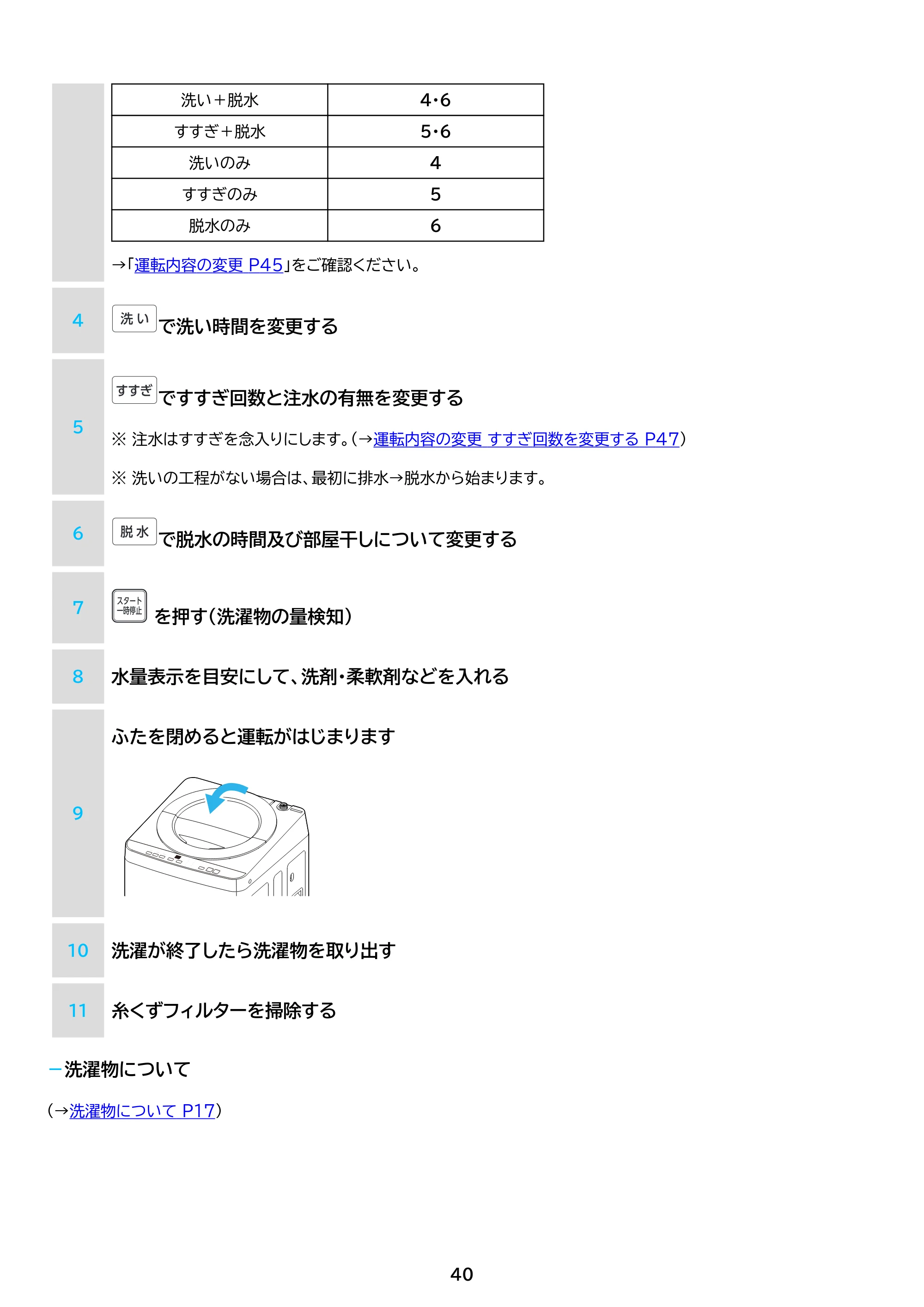 アイリスオーヤマ ITW-50B01 取扱説明書 — 原本ページ — 40ページ
