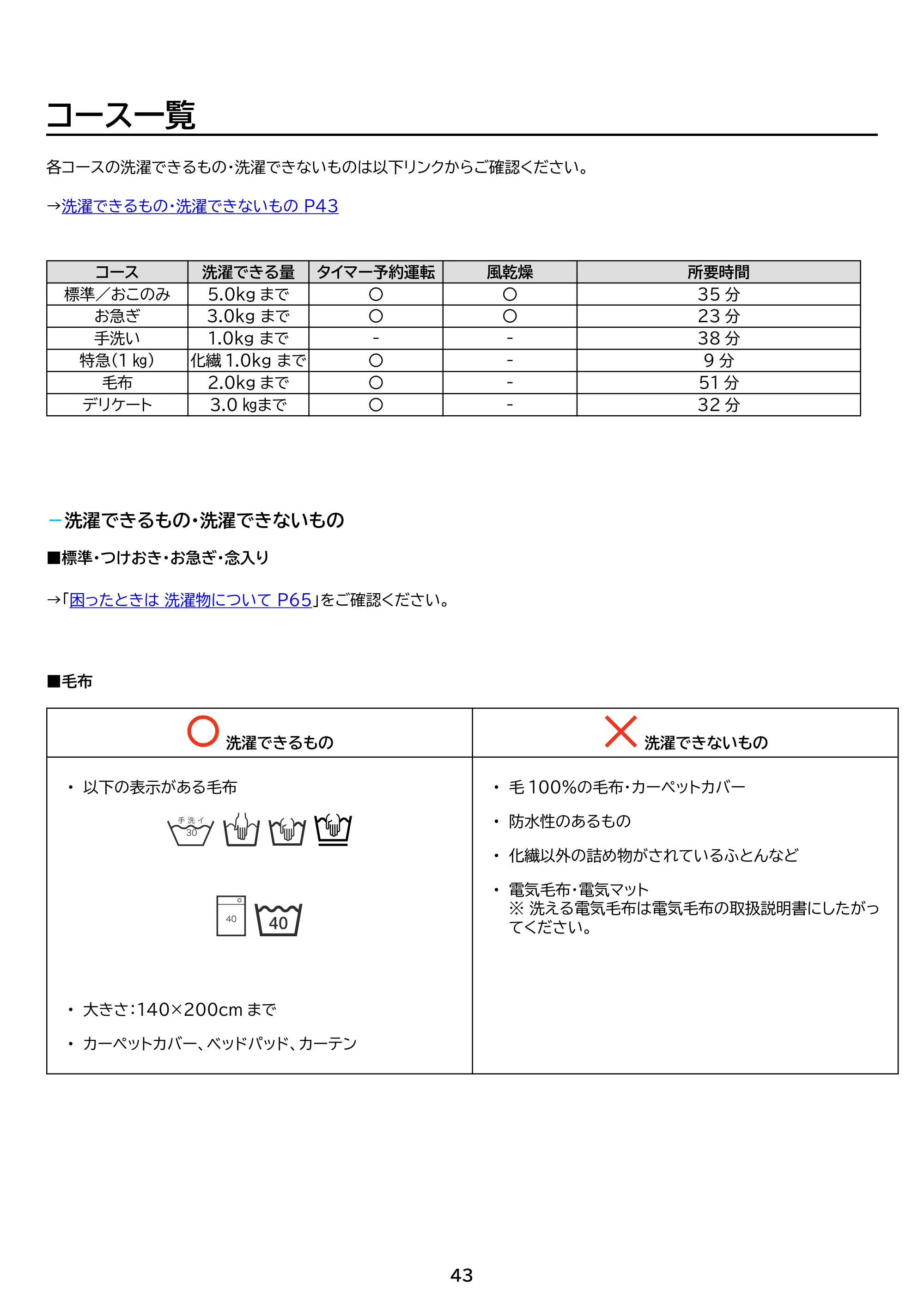 アイリスオーヤマ ITW-50B01 取扱説明書 — 原本ページ — 43ページ