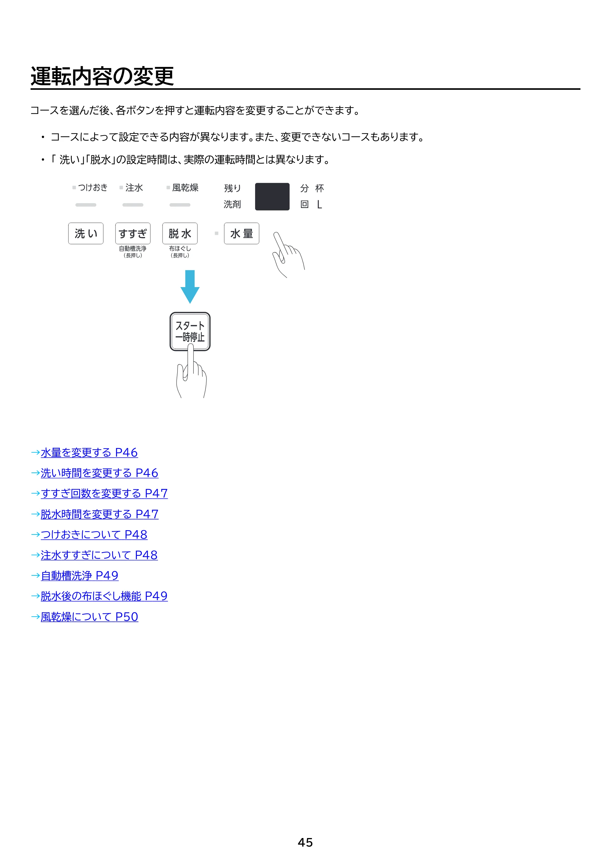 アイリスオーヤマ ITW-50B01 取扱説明書 — 原本ページ — 45ページ