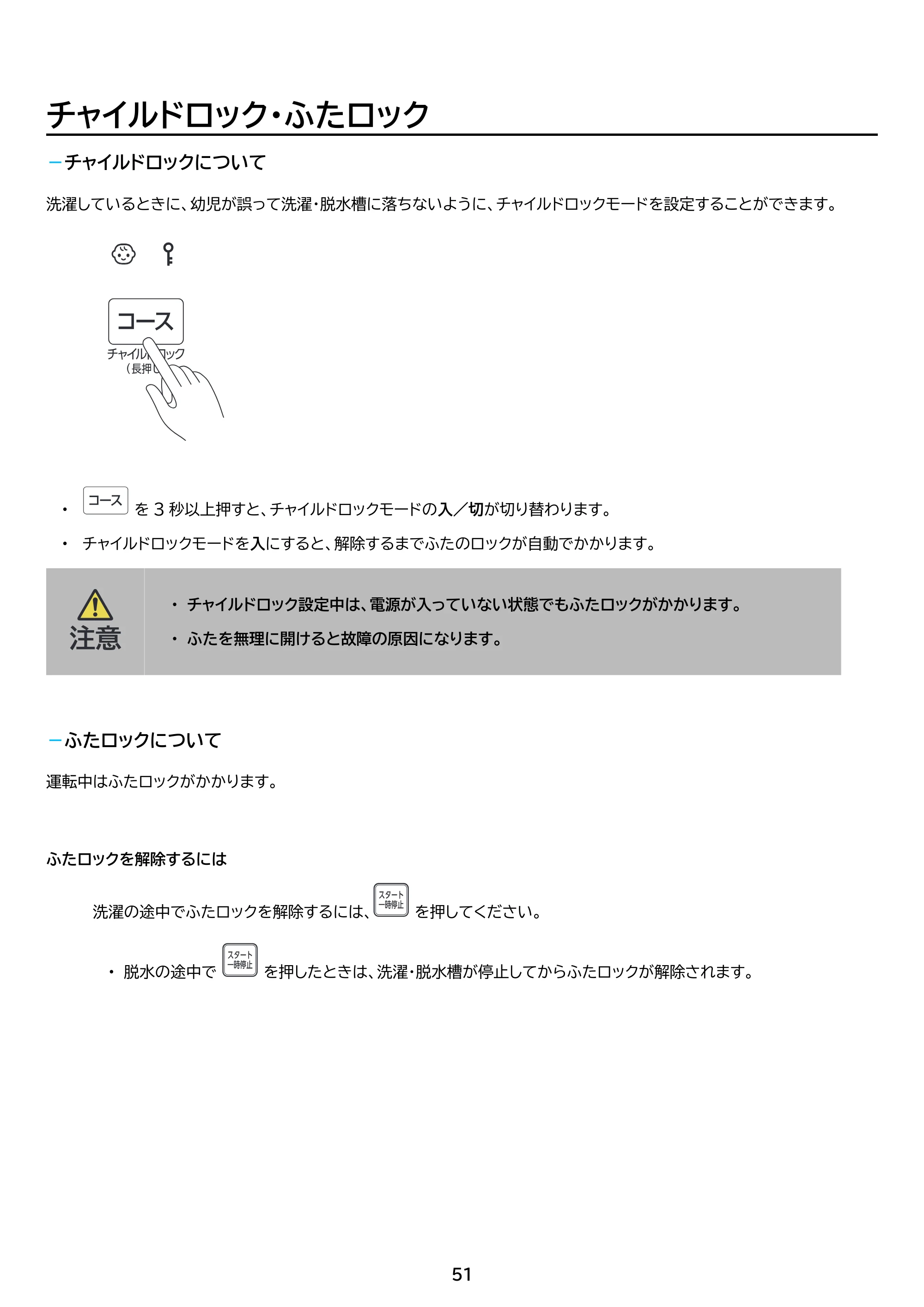 アイリスオーヤマ ITW-50B01 取扱説明書 — 原本ページ — 51ページ