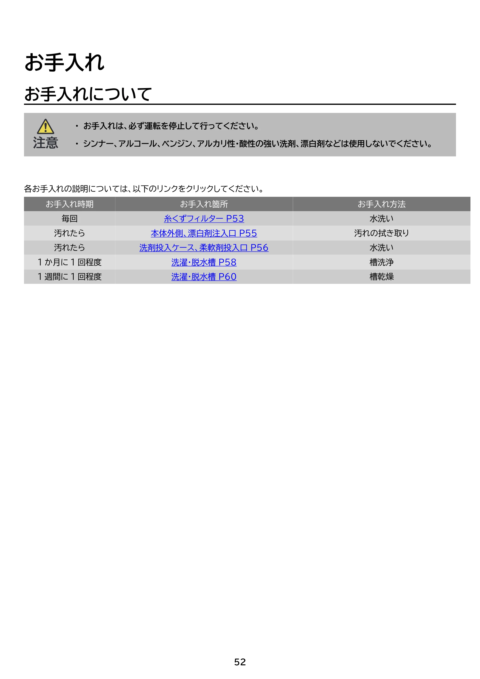 アイリスオーヤマ ITW-50B01 取扱説明書 — 原本ページ — 52ページ