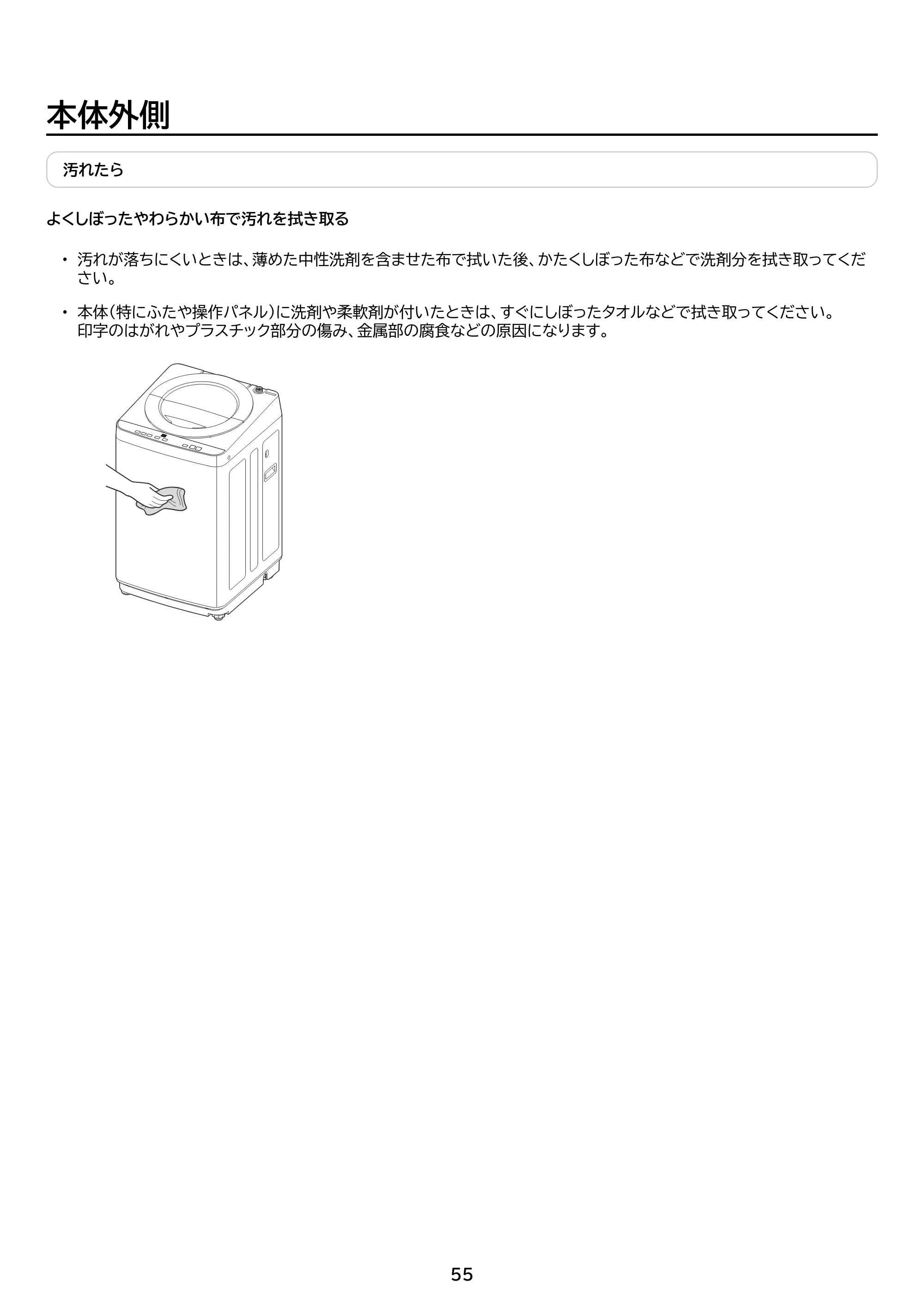 アイリスオーヤマ ITW-50B01 取扱説明書 — 原本ページ — 55ページ