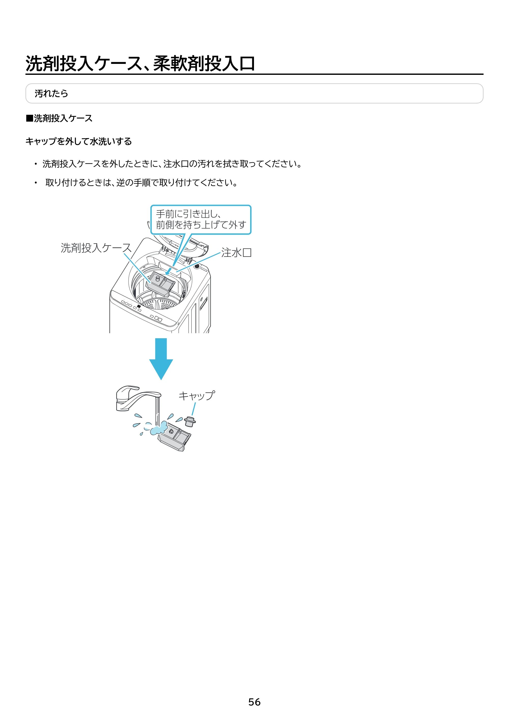 アイリスオーヤマ ITW-50B01 取扱説明書 — 原本ページ — 56ページ