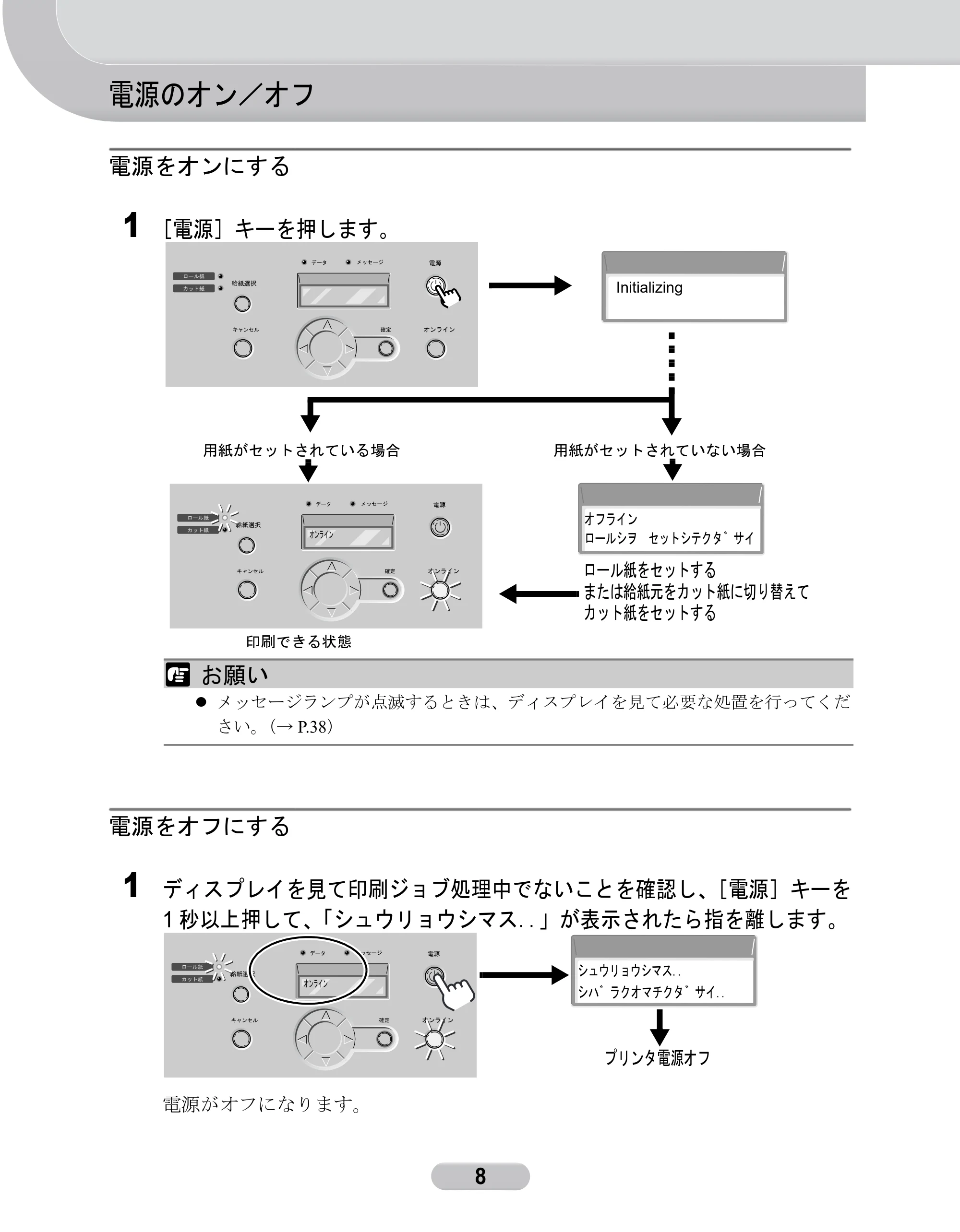 キヤノン W6200 クイックリファレンスガイド (PDF形式/5.55Mバイト) — 電源のオン/オフ — 原本ページ — 8ページ