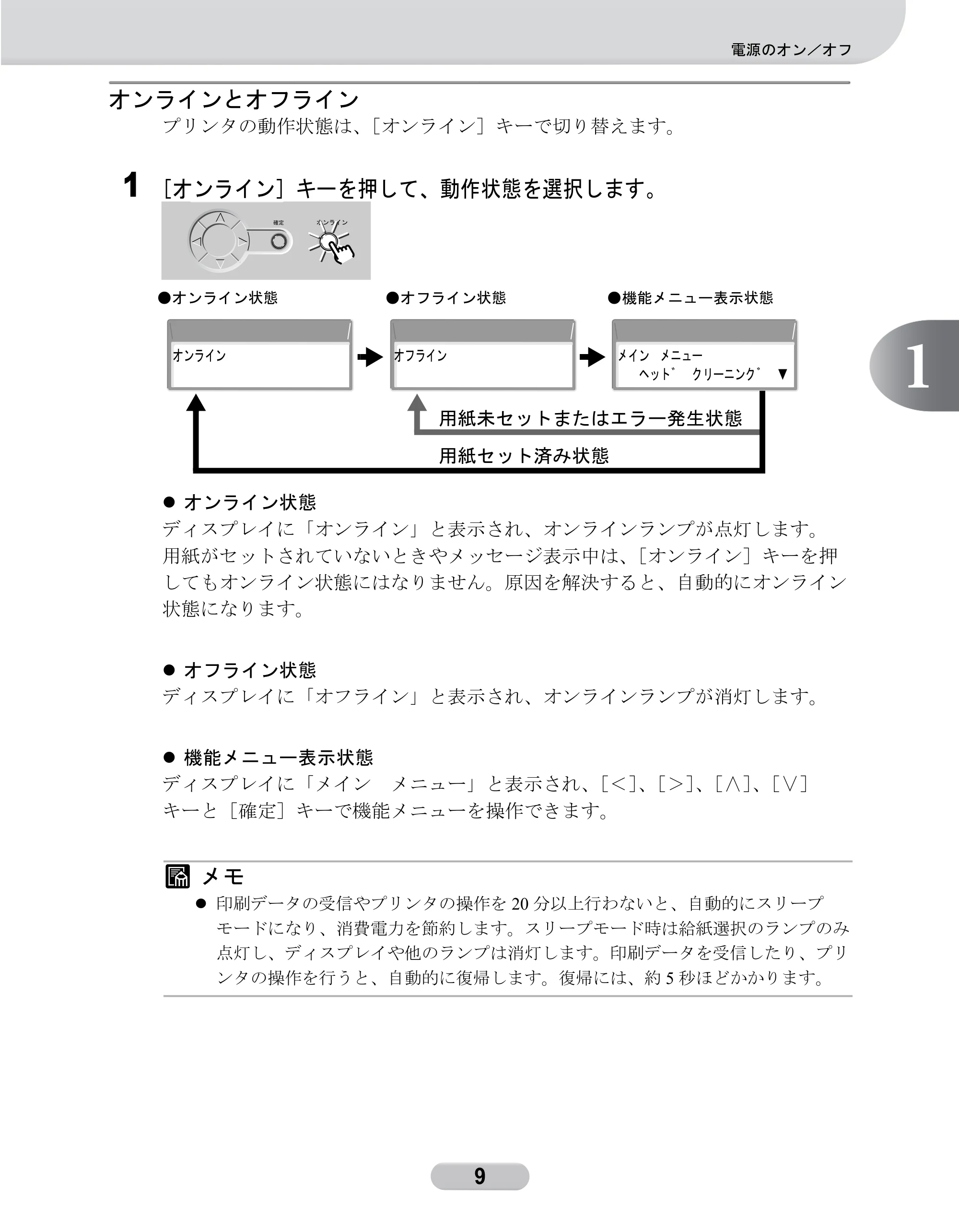 キヤノン W6200 クイックリファレンスガイド (PDF形式/5.55Mバイト) — オンラインとオフライン — 原本ページ — 9ページ