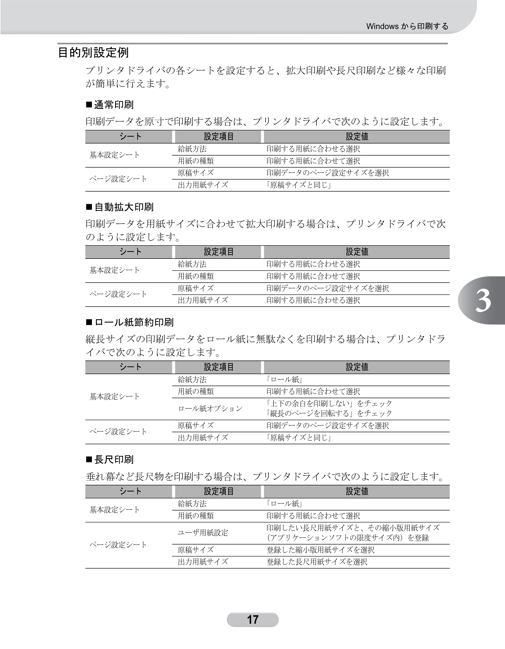 キヤノン W6200 クイックリファレンスガイド (PDF形式/5.55Mバイト) — 目的別設定例 — 原本ページ — 17ページ