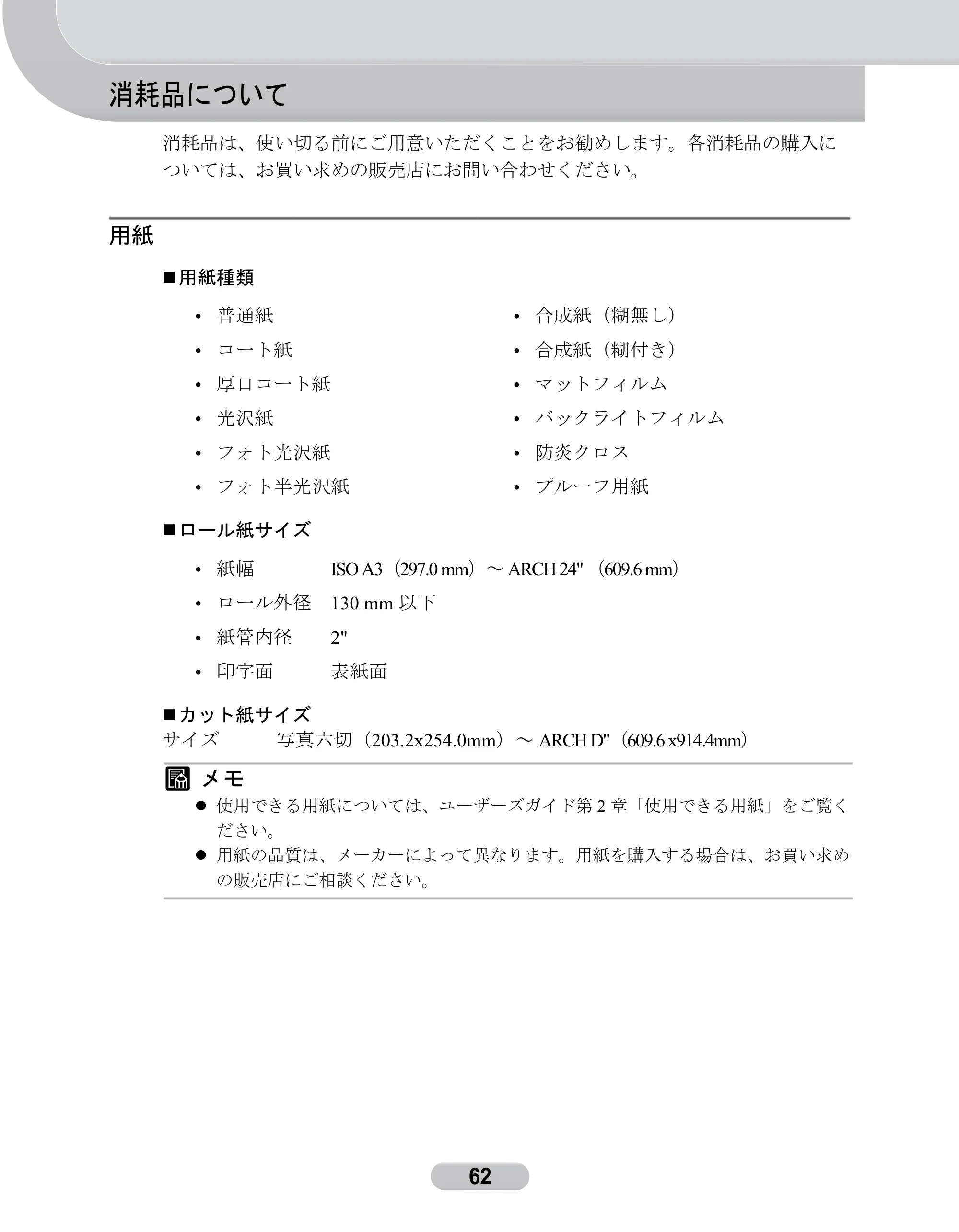 キヤノン W6200 クイックリファレンスガイド (PDF形式/5.55Mバイト) — 消耗品について — 原本ページ — 62ページ