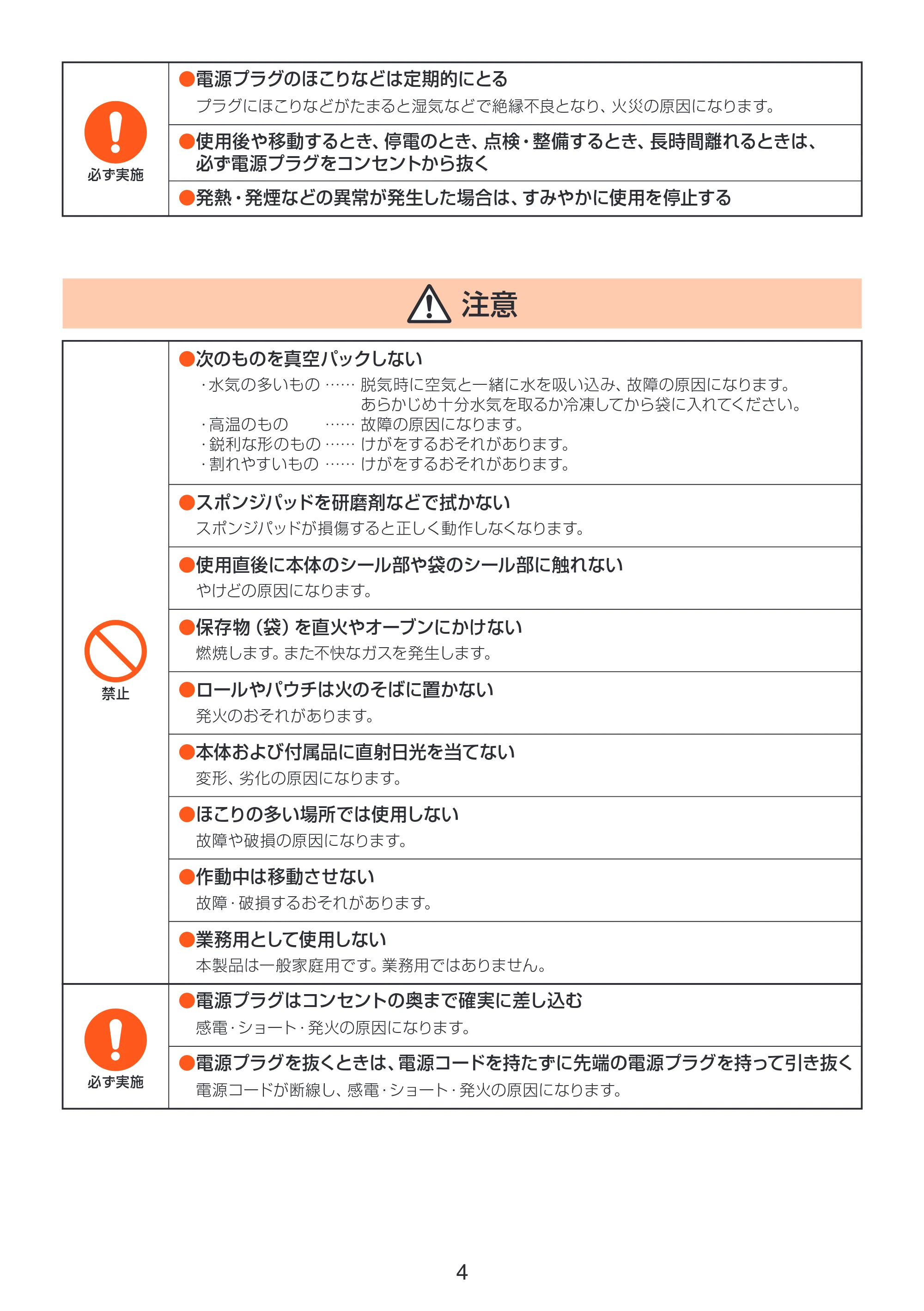 アイリスオーヤマ VPF-385T 取扱説明書 — 原本ページ — 4ページ