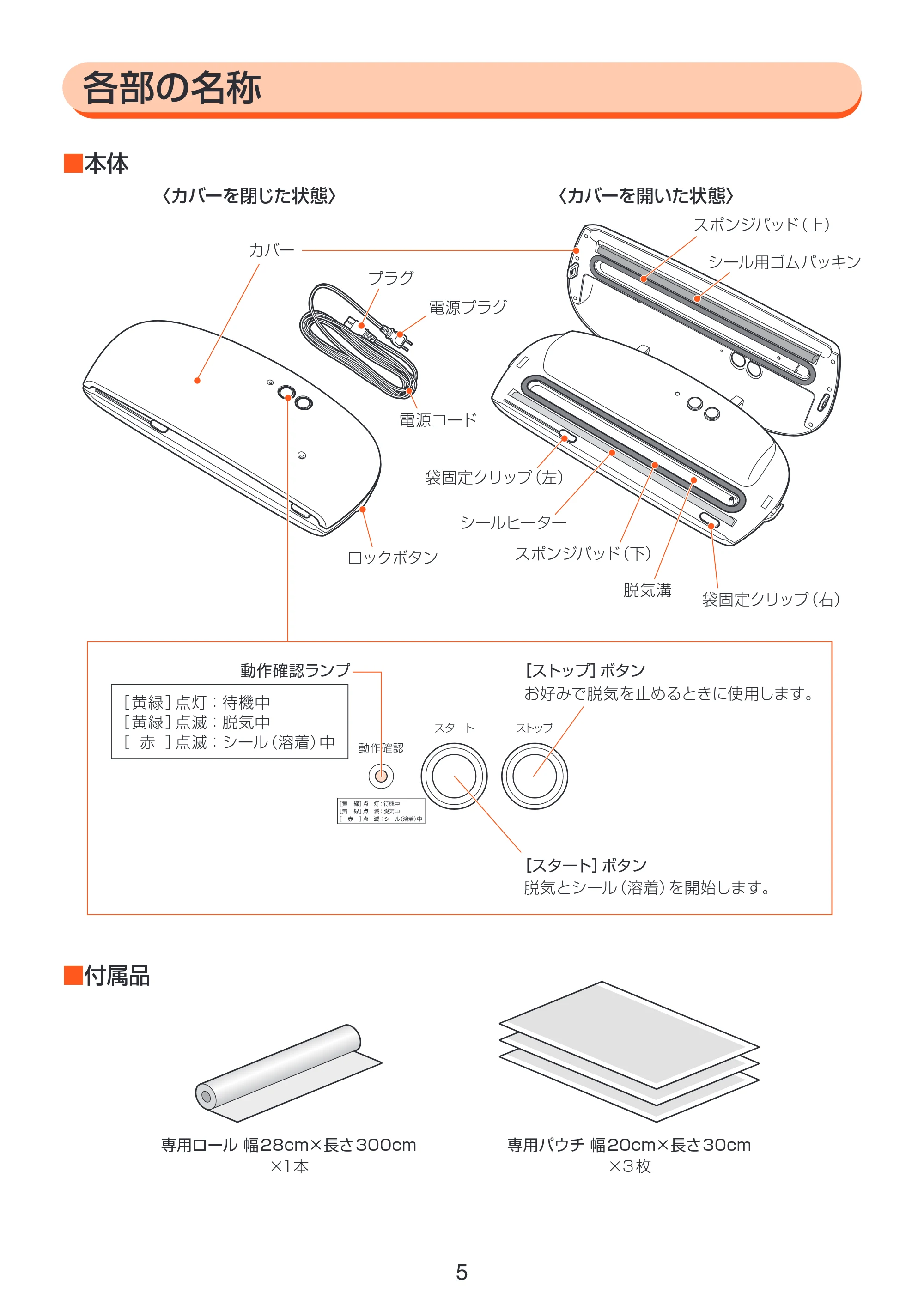 アイリスオーヤマ VPF-385T 取扱説明書 — 原本ページ — 5ページ