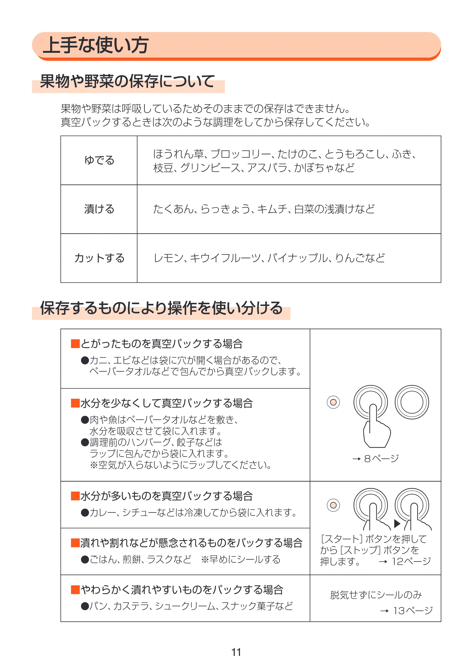 アイリスオーヤマ VPF-385T 取扱説明書 — 原本ページ — 11ページ