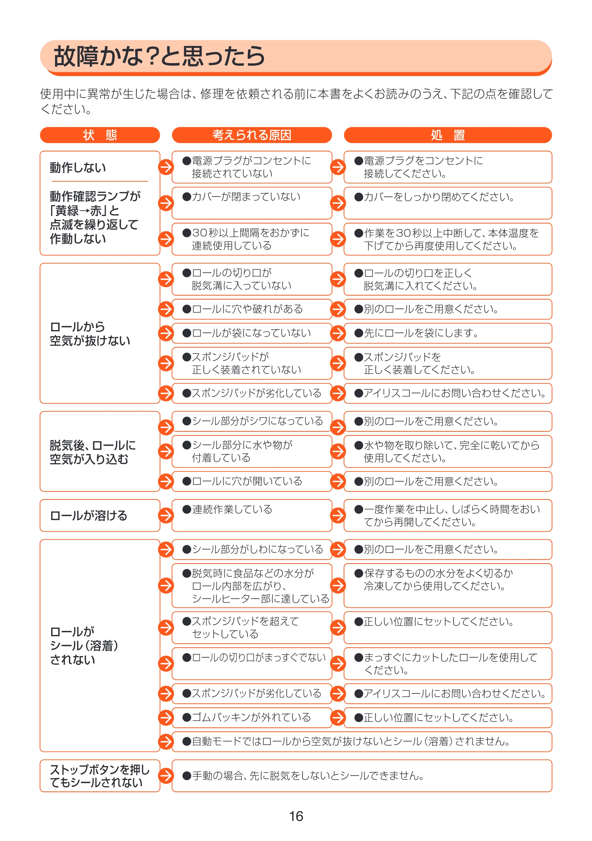 アイリスオーヤマ VPF-385T 取扱説明書 — 原本ページ — 16ページ