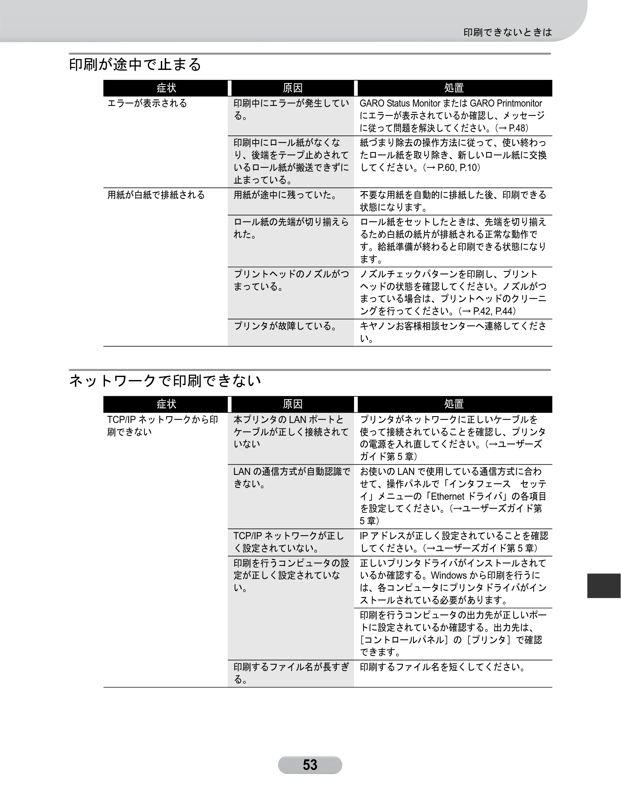 キヤノン W8400 PGインクモデル/染料インクモデル 共通マニュアル リファレンスガイド （PDF形式／2.53Mバイト） — 印刷が途中で止まる — 原本ページ — 53ページ