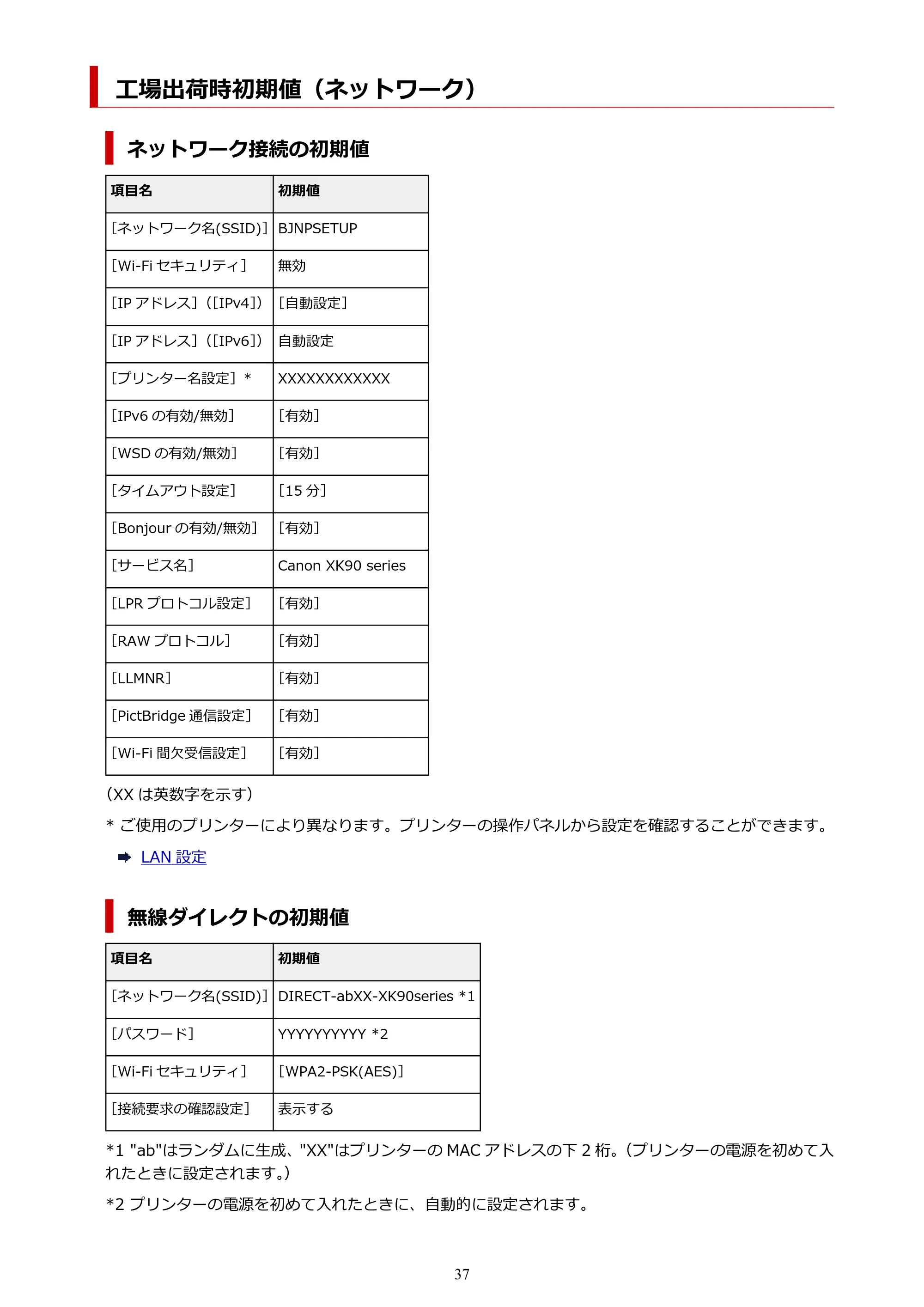 キヤノン PIXUS XK90 オンラインマニュアル PDF版（Windows版） — 工場出荷時初期値（ネットワーク） — 原本ページ — 37ページ