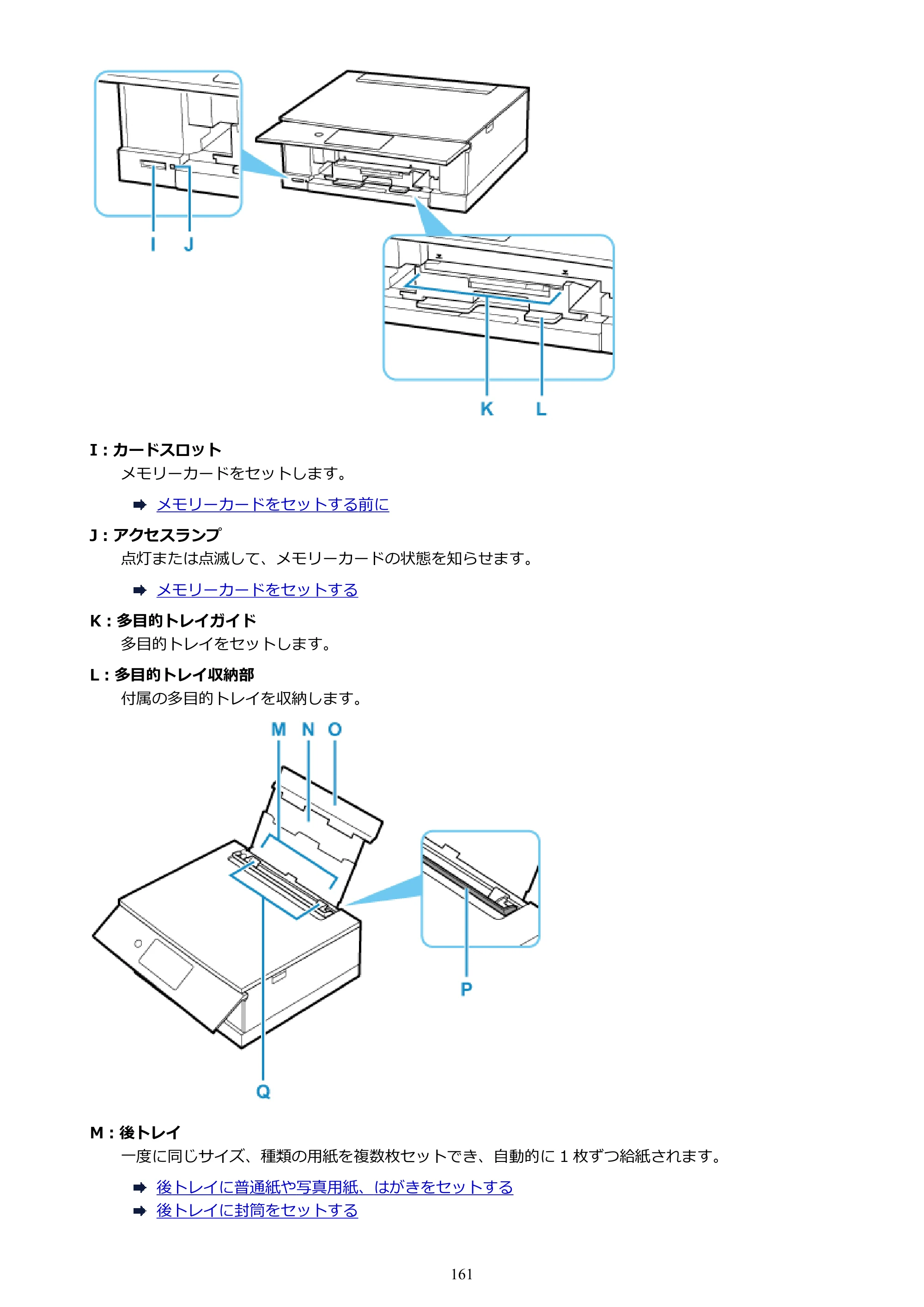 キヤノン PIXUS XK90 オンラインマニュアル PDF版（Windows版） — 原本ページ — 161ページ