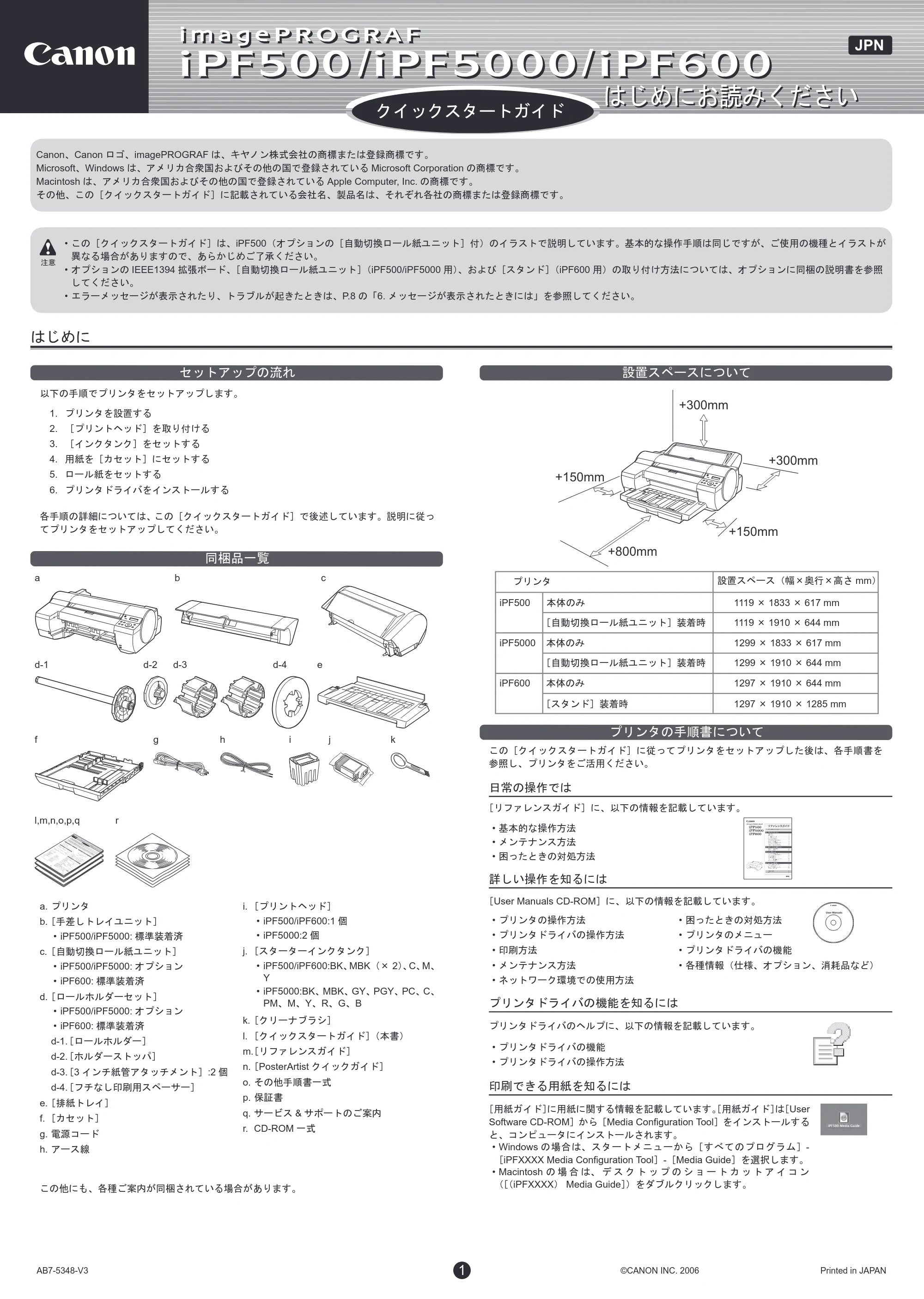 キヤノン iPF500/5000/600 クイックスタートガイド（アップデートキット対応版） （PDF形式／4.72Mバイト） — 原本ページ — 1ページ
