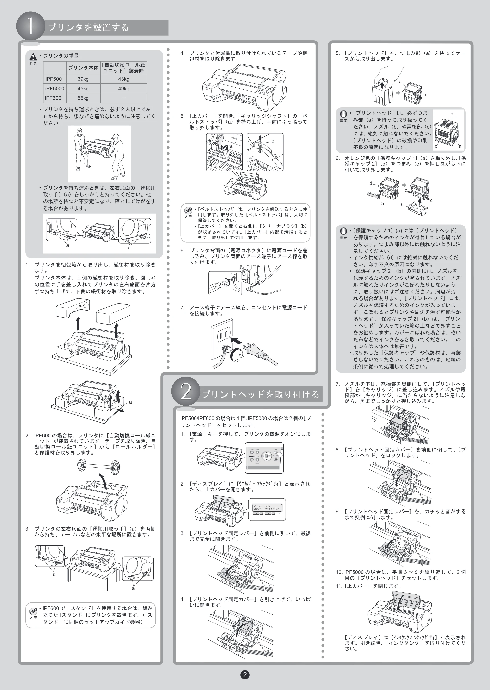 キヤノン iPF500/5000/600 クイックスタートガイド（アップデートキット対応版） （PDF形式／4.72Mバイト） — 原本ページ — 2ページ
