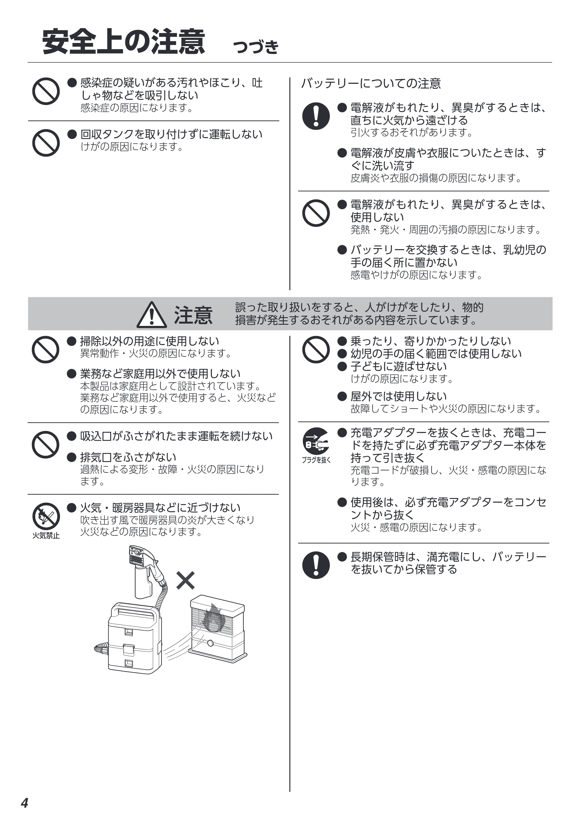 アイリスオーヤマ RNSK-B400D 取扱説明書 — 原本ページ — 4ページ