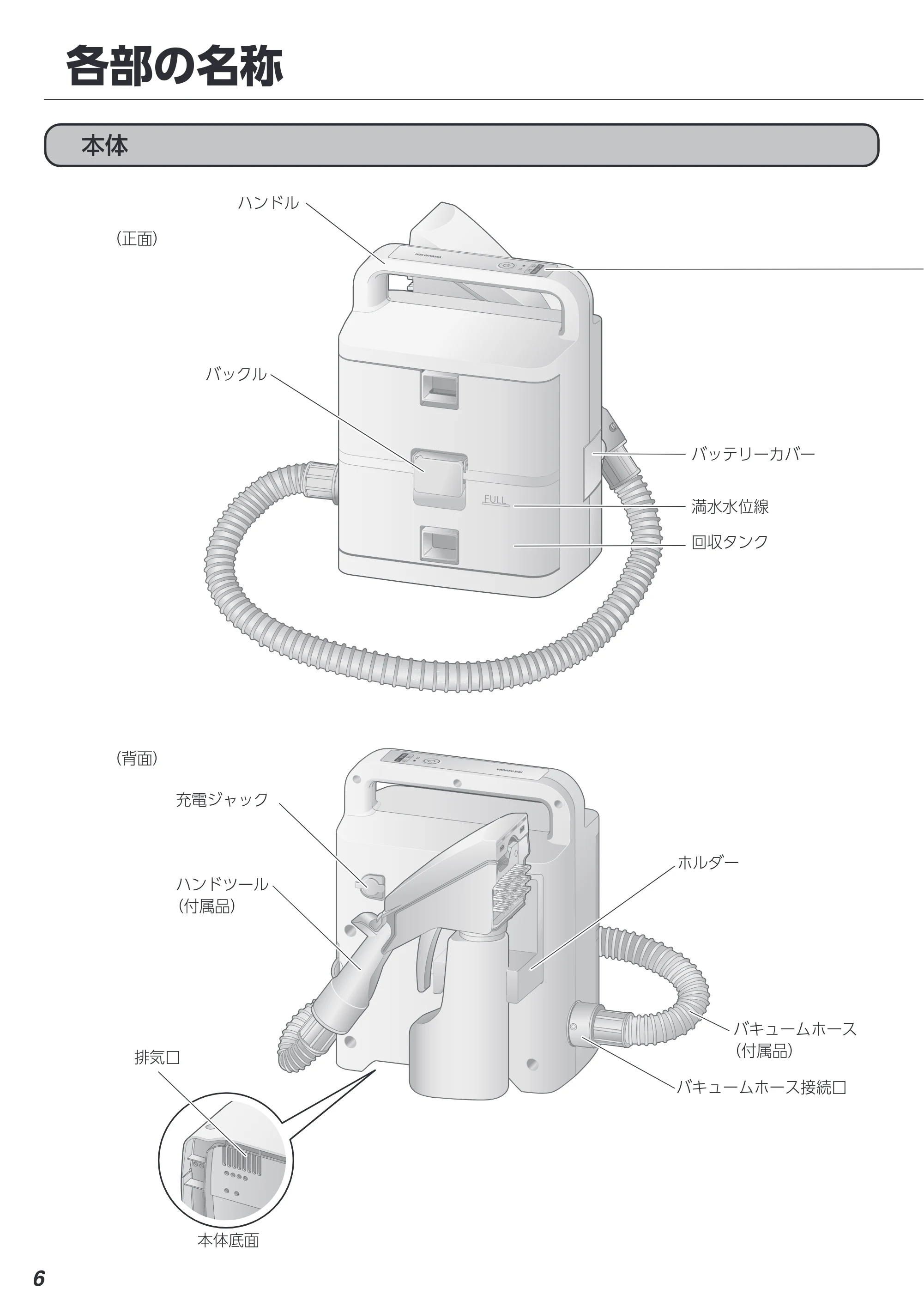 アイリスオーヤマ RNSK-B400D 取扱説明書 — 原本ページ — 6ページ