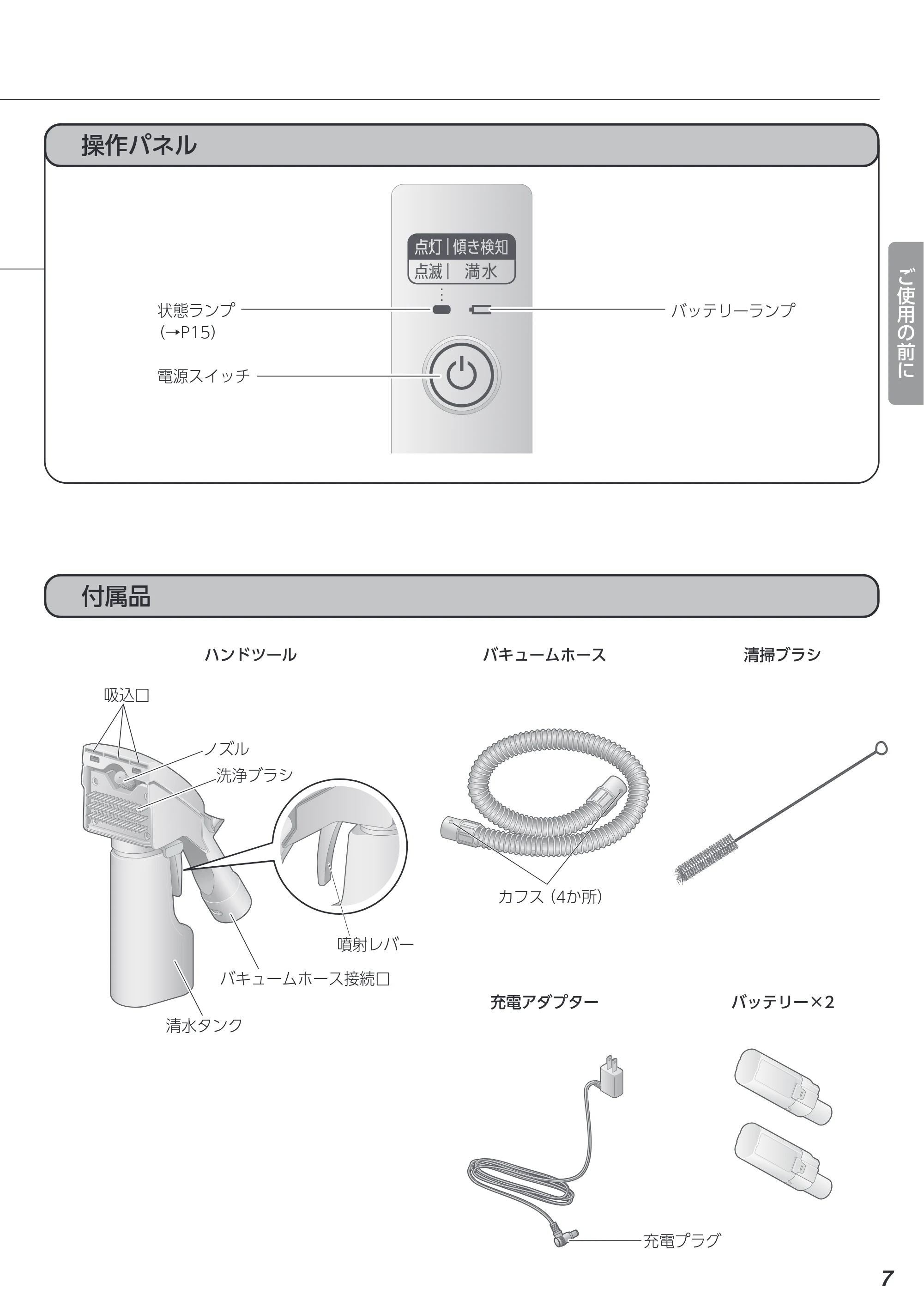 アイリスオーヤマ RNSK-B400D 取扱説明書 — 原本ページ — 7ページ