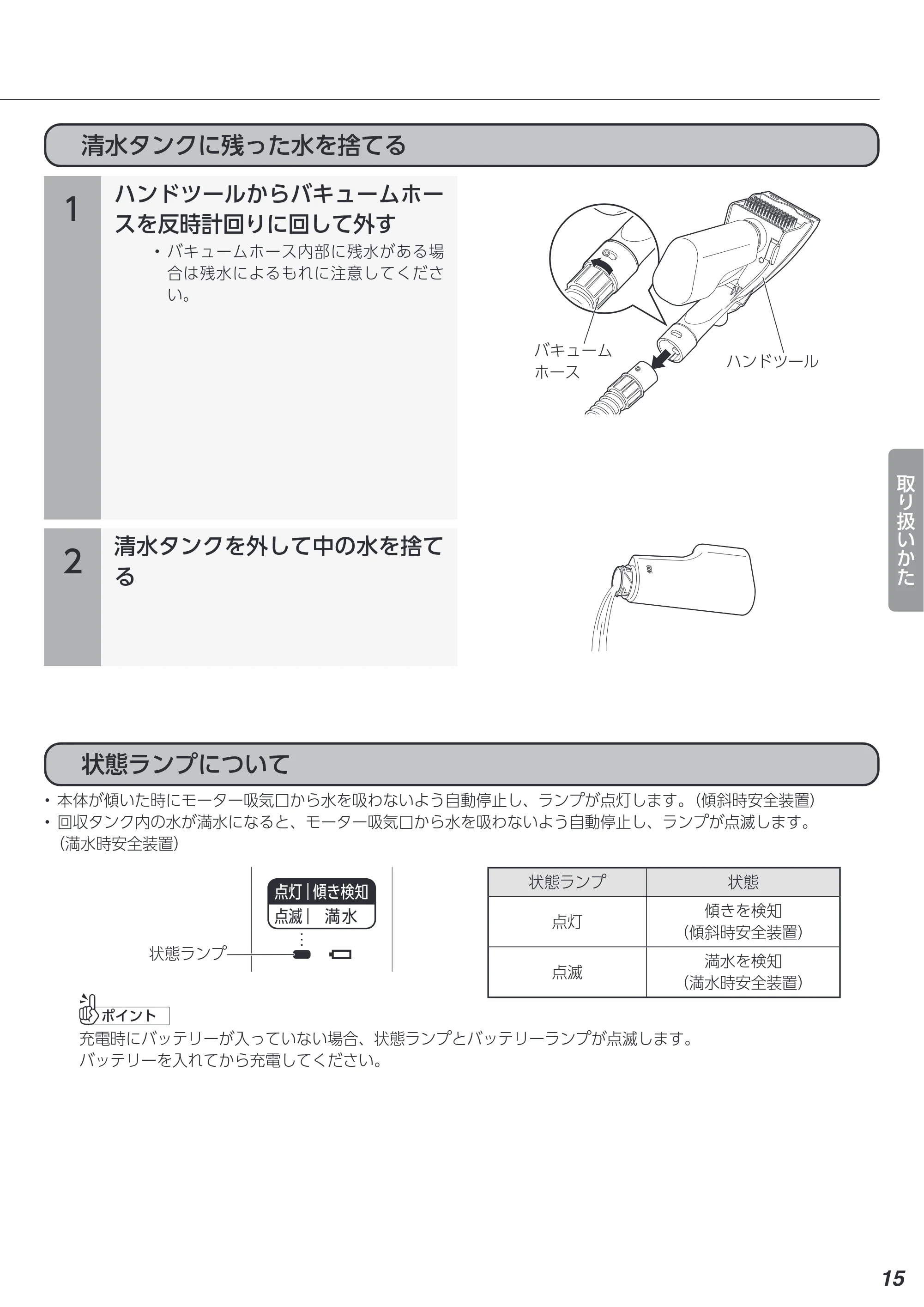 アイリスオーヤマ RNSK-B400D 取扱説明書 — 原本ページ — 15ページ
