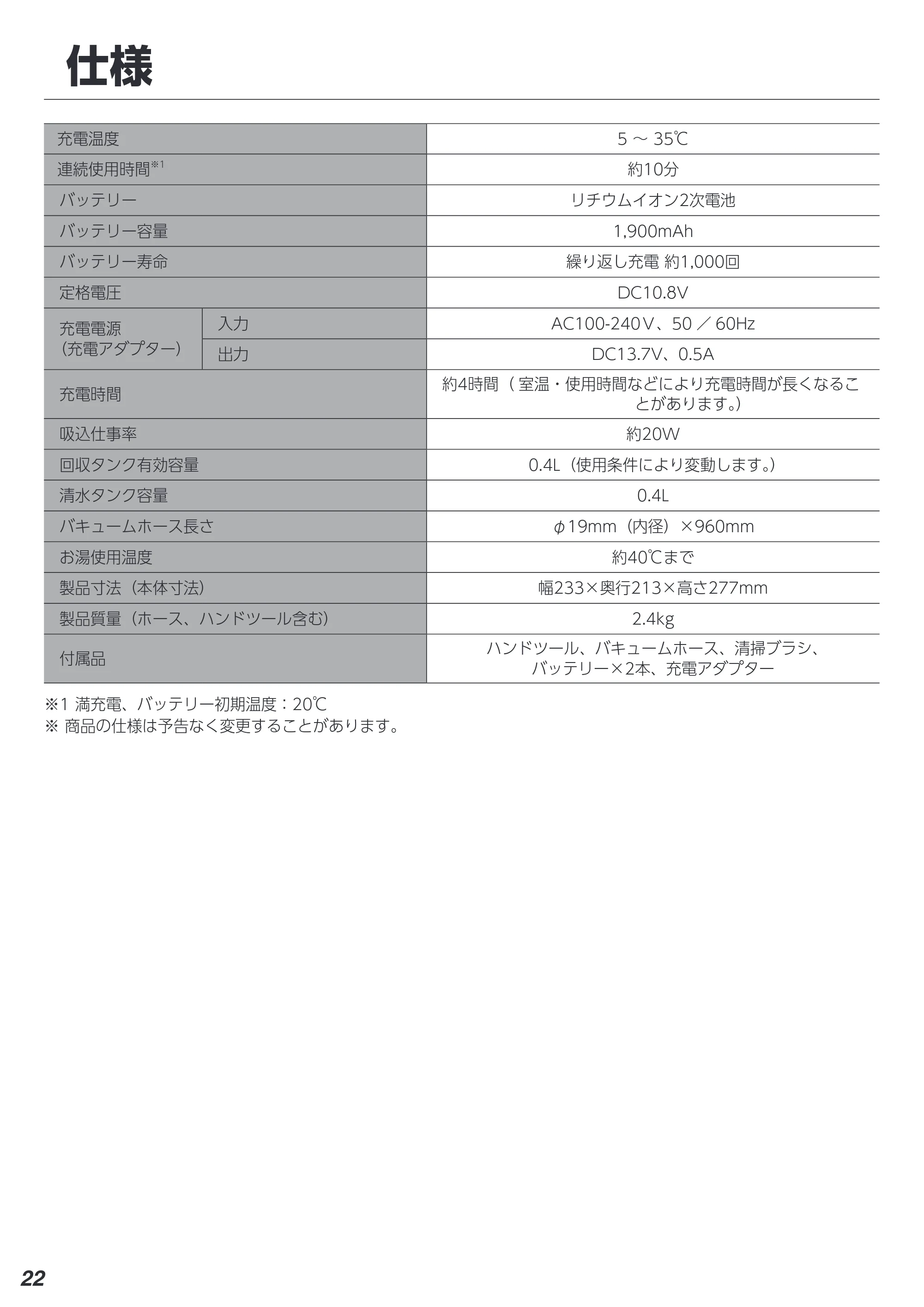 アイリスオーヤマ RNSK-B400D 取扱説明書 — 原本ページ — 22ページ
