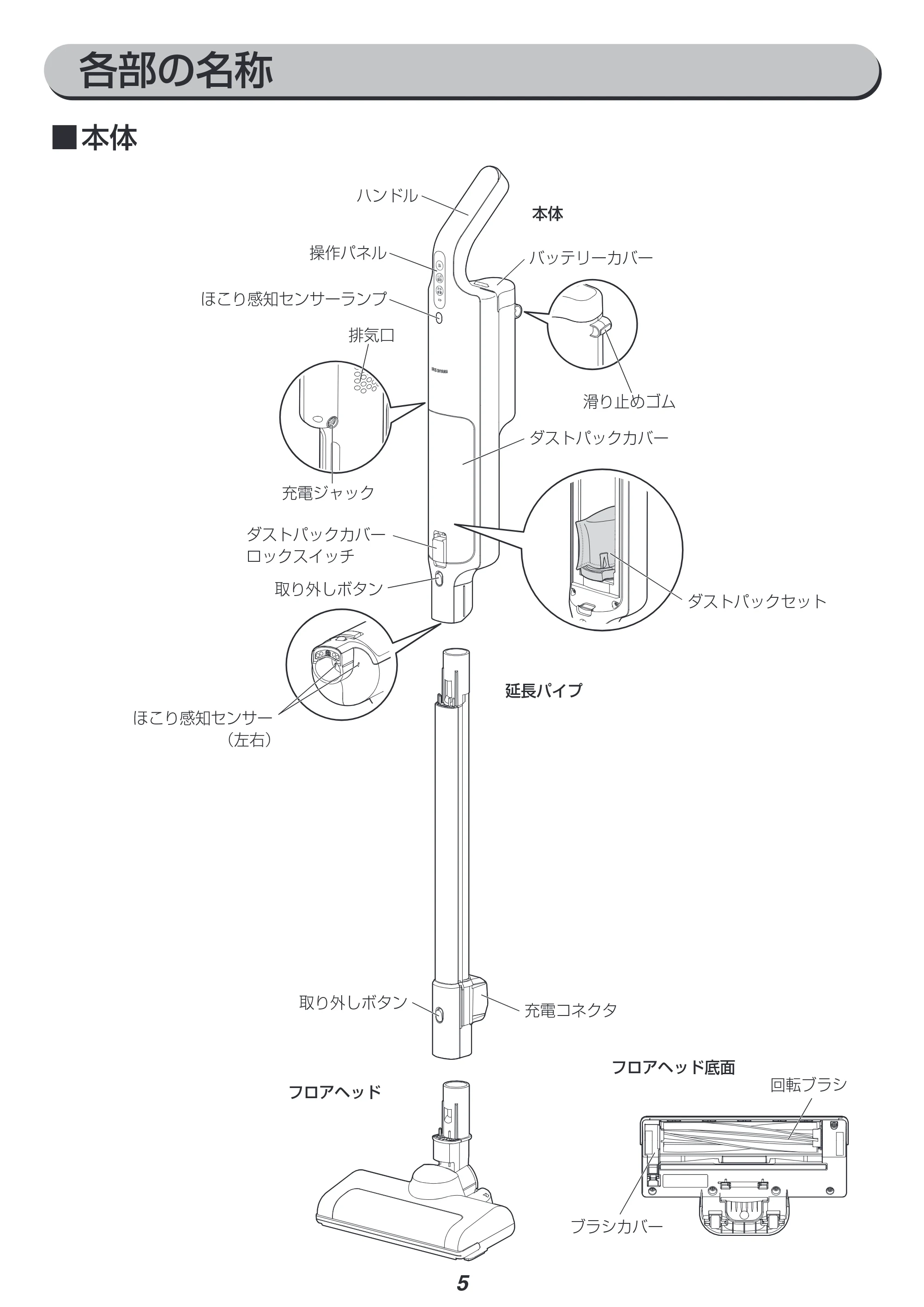 アイリスオーヤマ SBD-T1P 取扱説明書 — 原本ページ — 5ページ