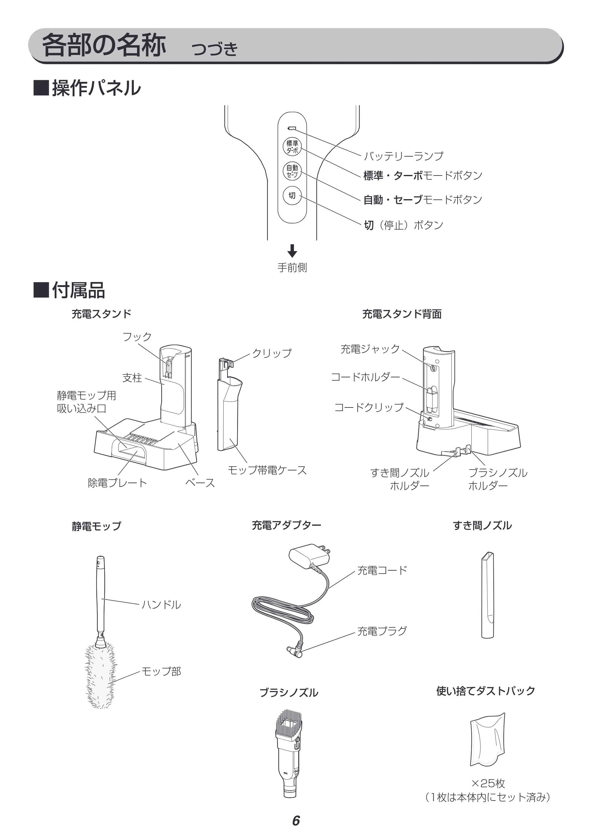 アイリスオーヤマ SBD-T1P 取扱説明書 — 原本ページ — 6ページ