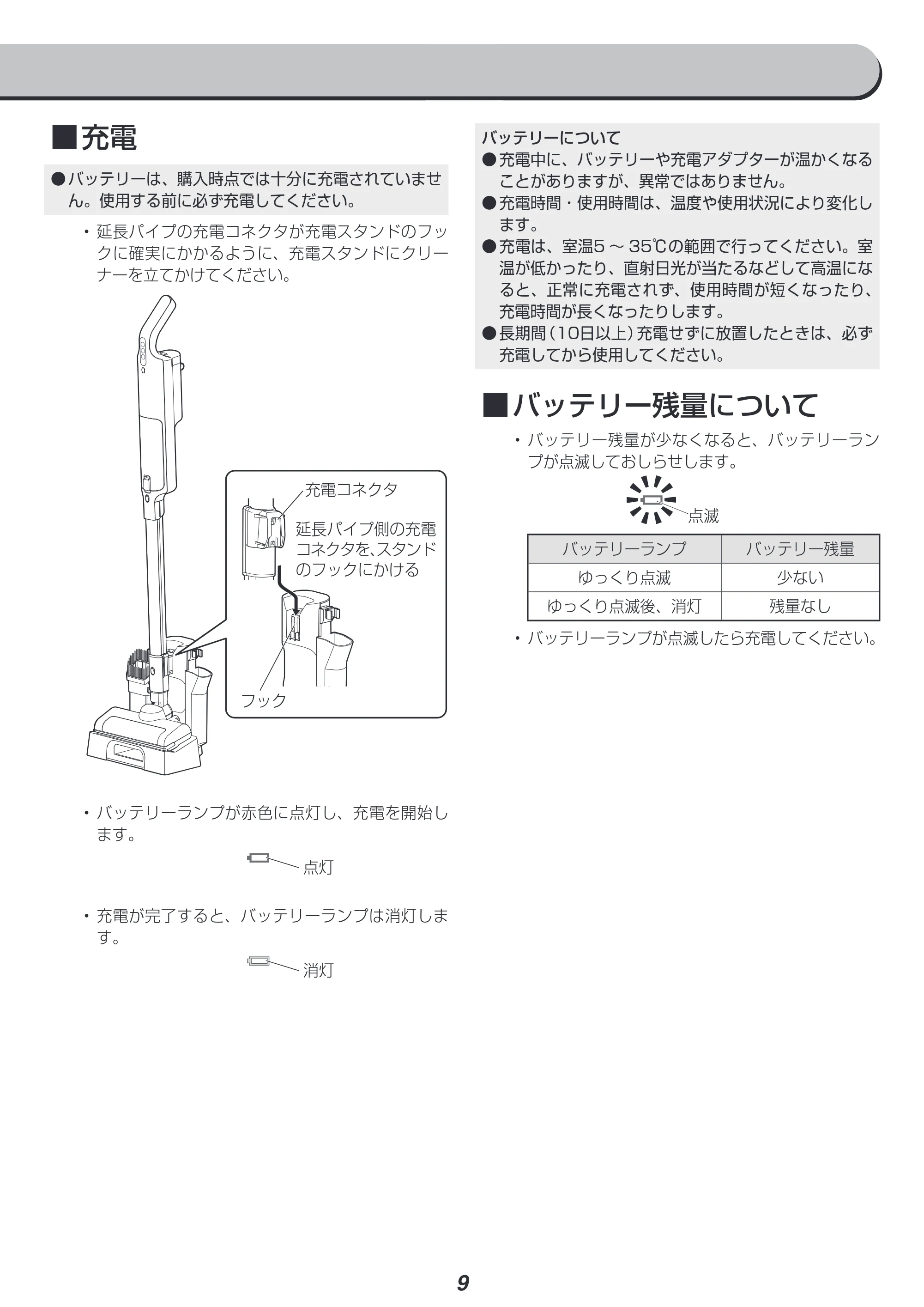 アイリスオーヤマ SBD-T1P 取扱説明書 — 原本ページ — 9ページ