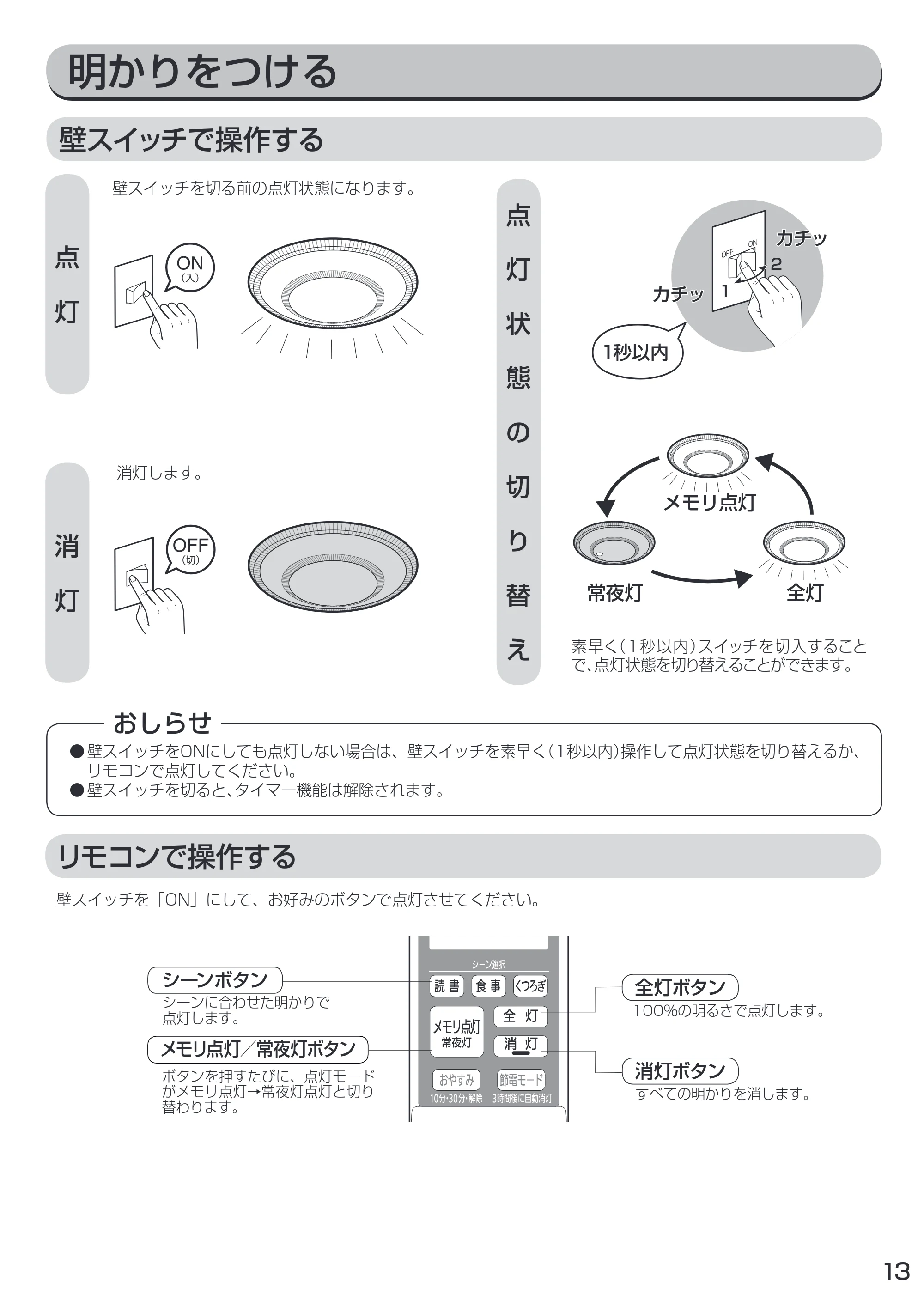 アイリスオーヤマ CL8DL-C1 取扱説明書 — 原本ページ — 13ページ