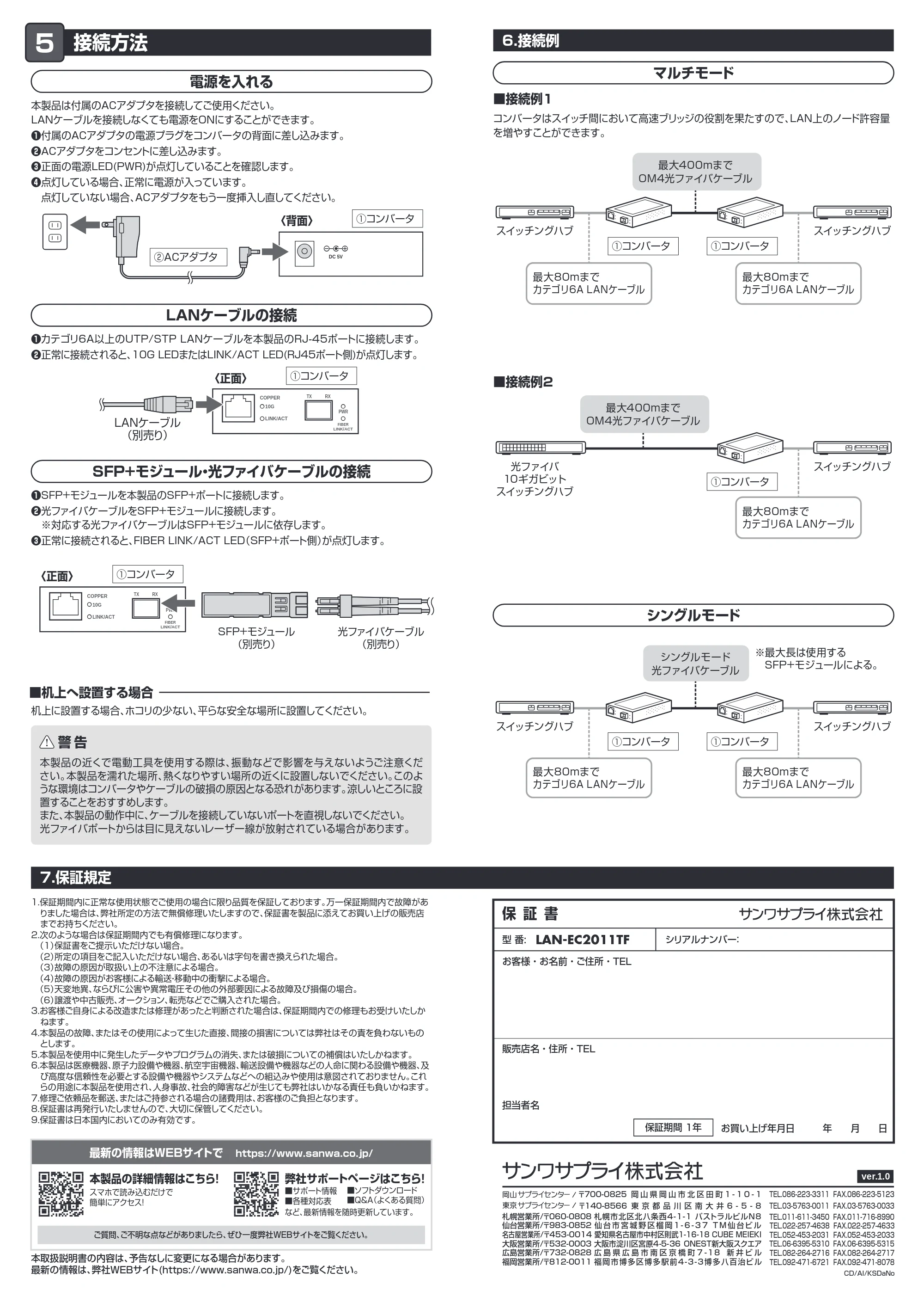 サンワサプライ LAN-EC2011TF 取扱説明書 — 原本ページ — 2ページ