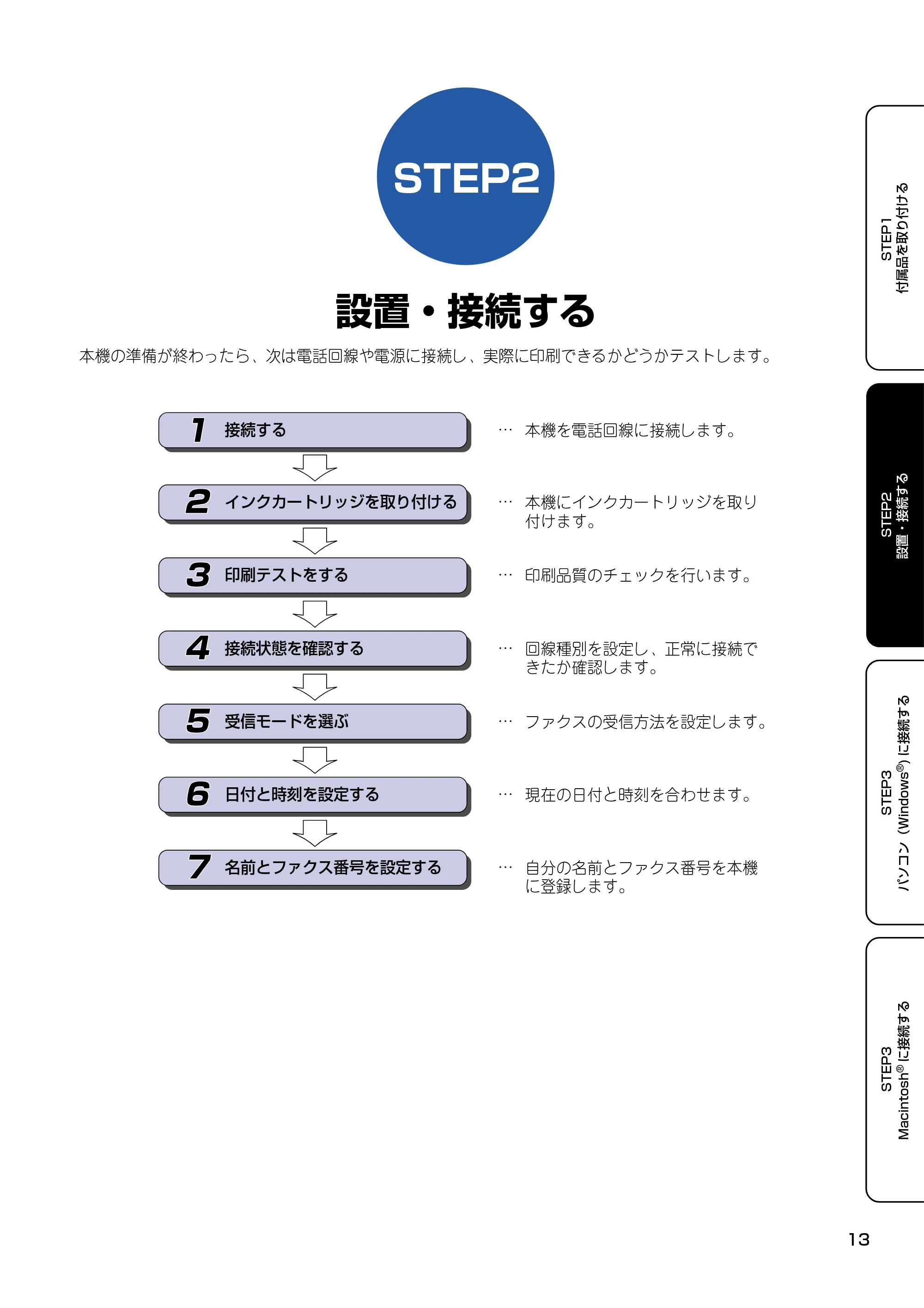 ブラザー MFC-820CN かんたん設置ガイド — STEP2 設置・接続する — 原本ページ — 14ページ