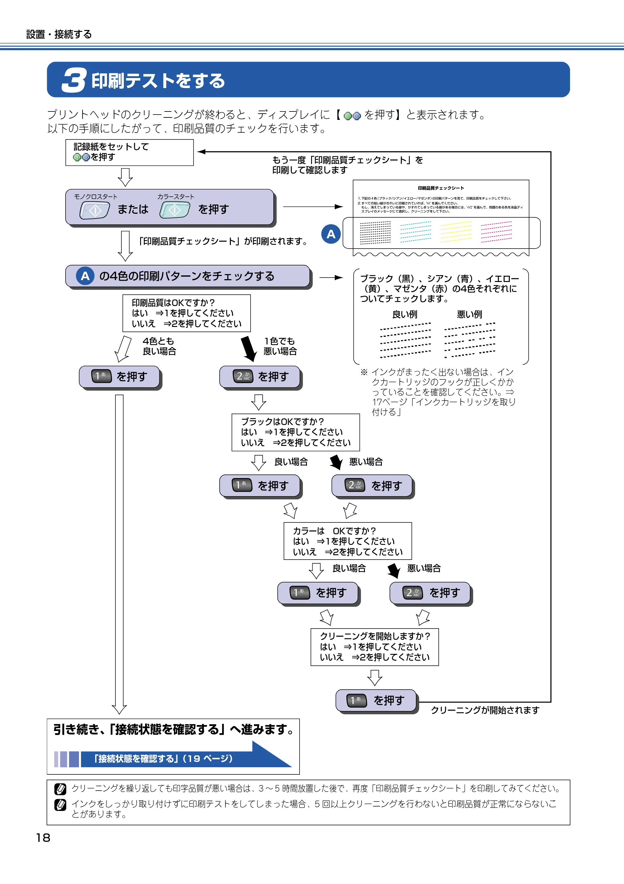 ブラザー MFC-820CN かんたん設置ガイド — 印刷テストをする — 原本ページ — 19ページ