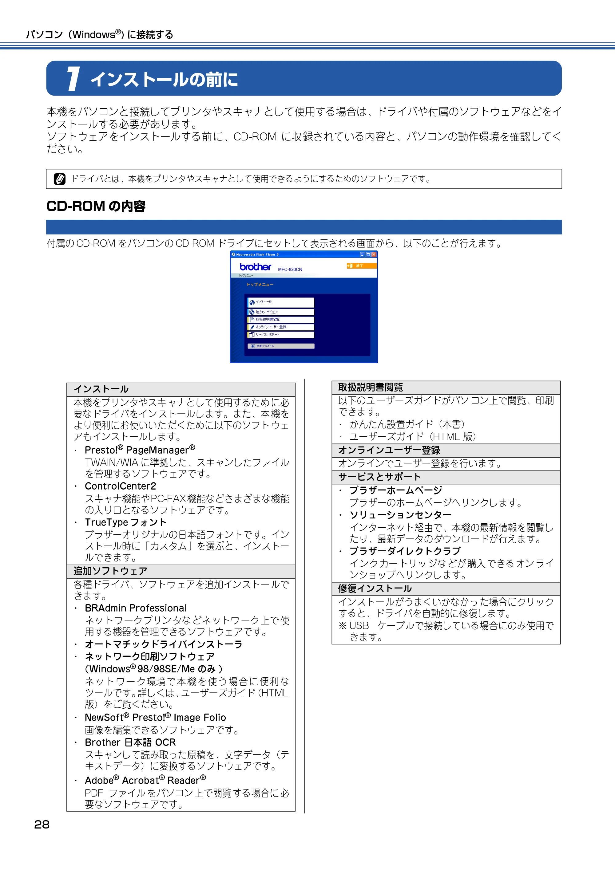ブラザー MFC-820CN かんたん設置ガイド — インストールの前に — 原本ページ — 29ページ