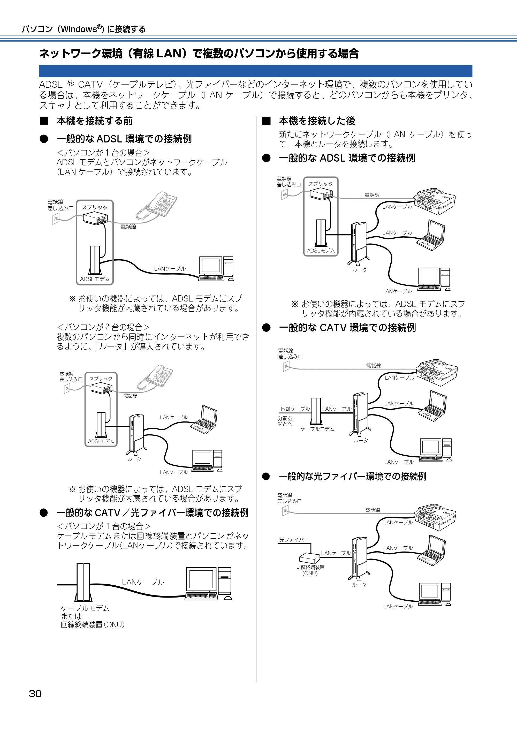ブラザー MFC-820CN かんたん設置ガイド — ネットワーク環境(有線LAN)で複数のパソコンから使用する場合 — 原本ページ — 31ページ