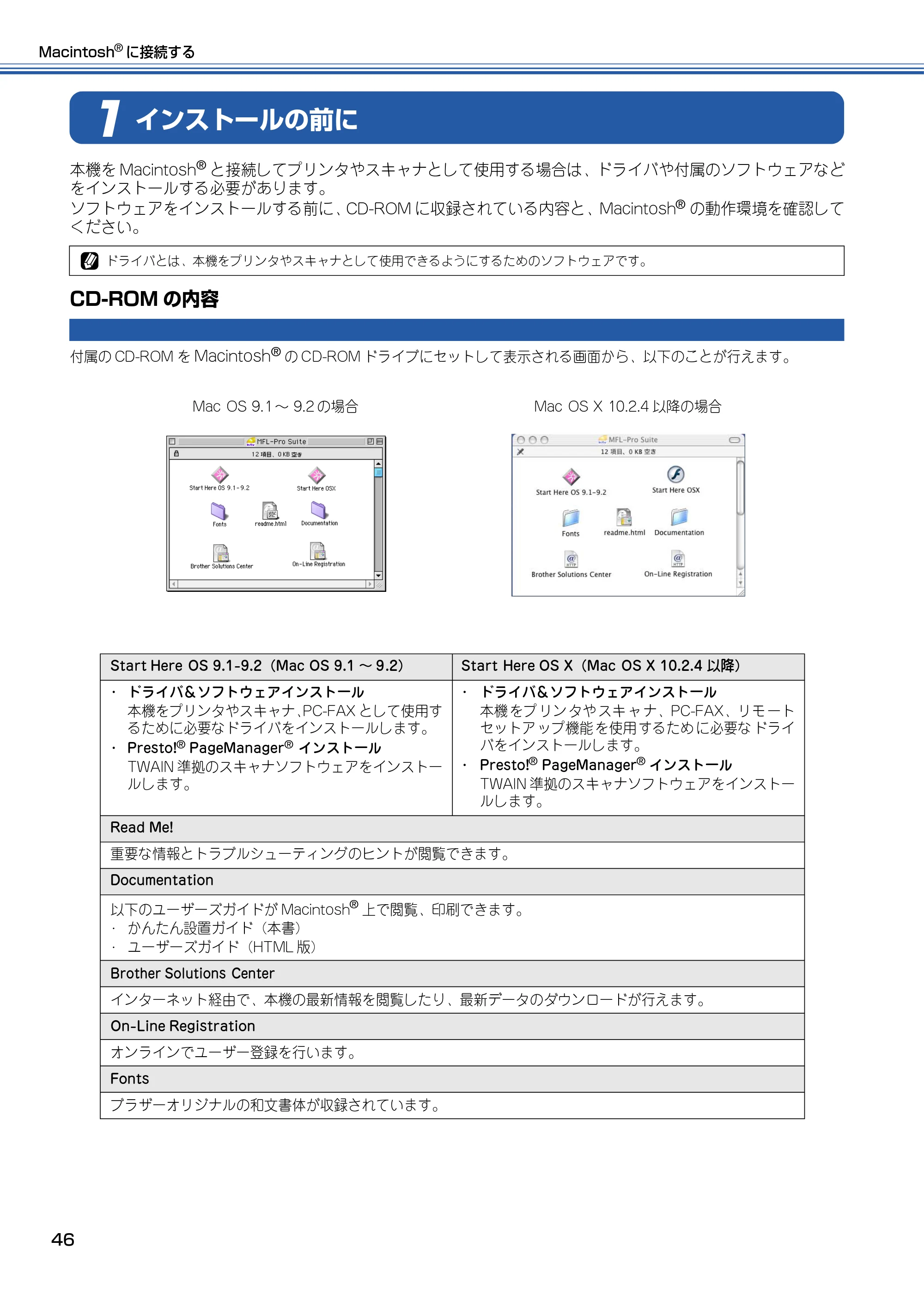 ブラザー MFC-820CN かんたん設置ガイド — インストールの前に — 原本ページ — 47ページ
