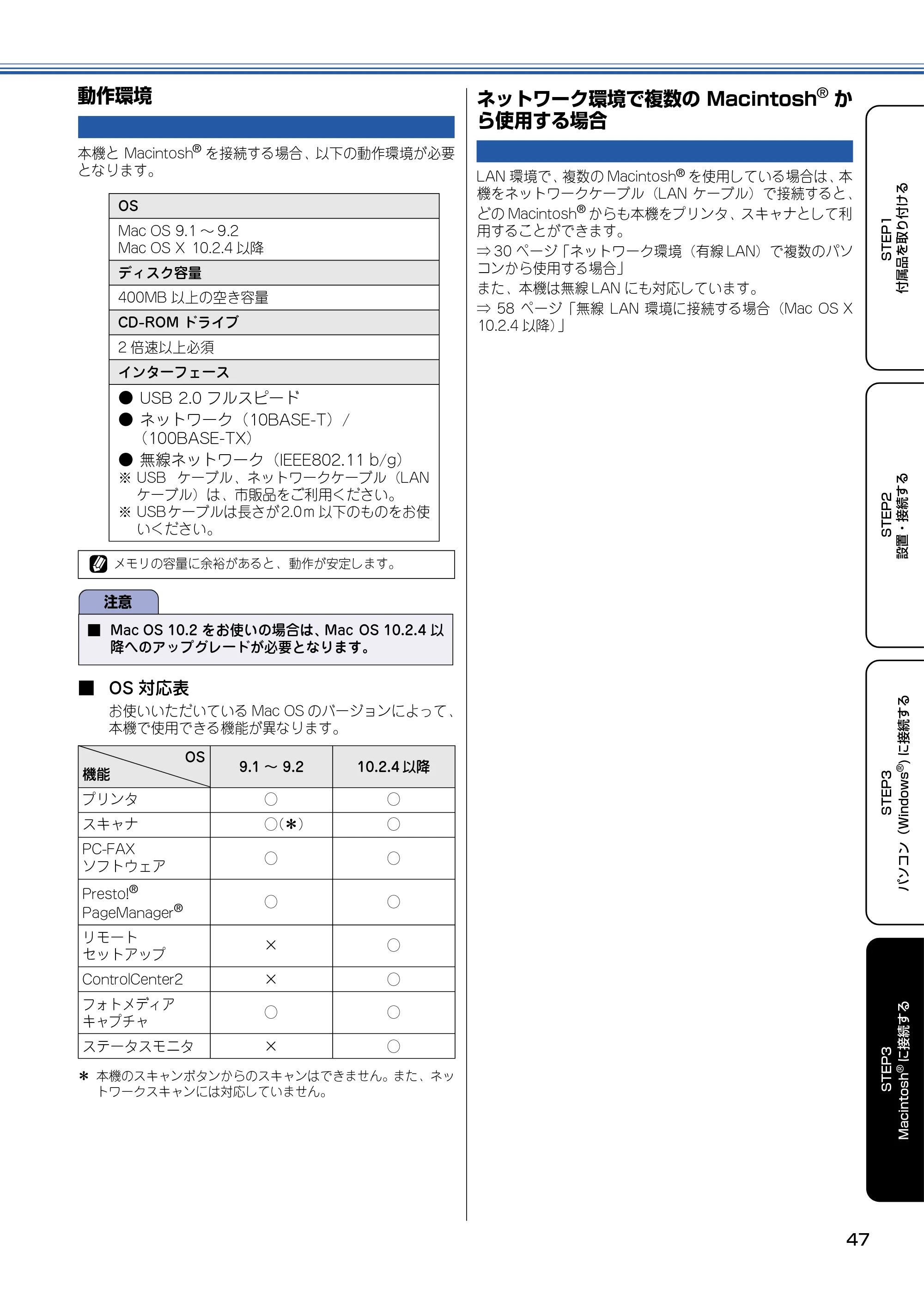 ブラザー MFC-820CN かんたん設置ガイド — 動作環境 — 原本ページ — 48ページ