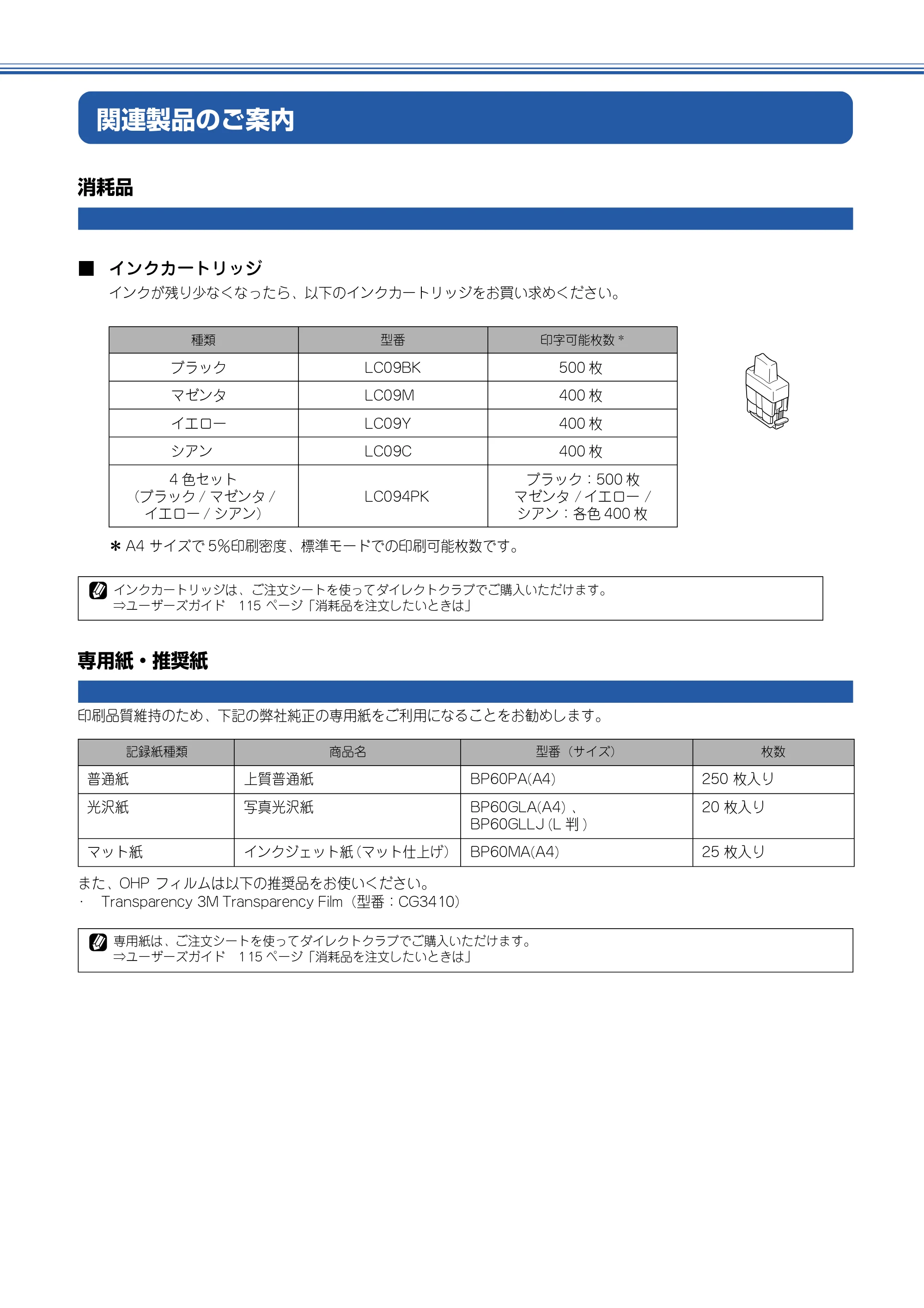 ブラザー MFC-820CN かんたん設置ガイド — 関連製品のご案内 — 原本ページ — 64ページ