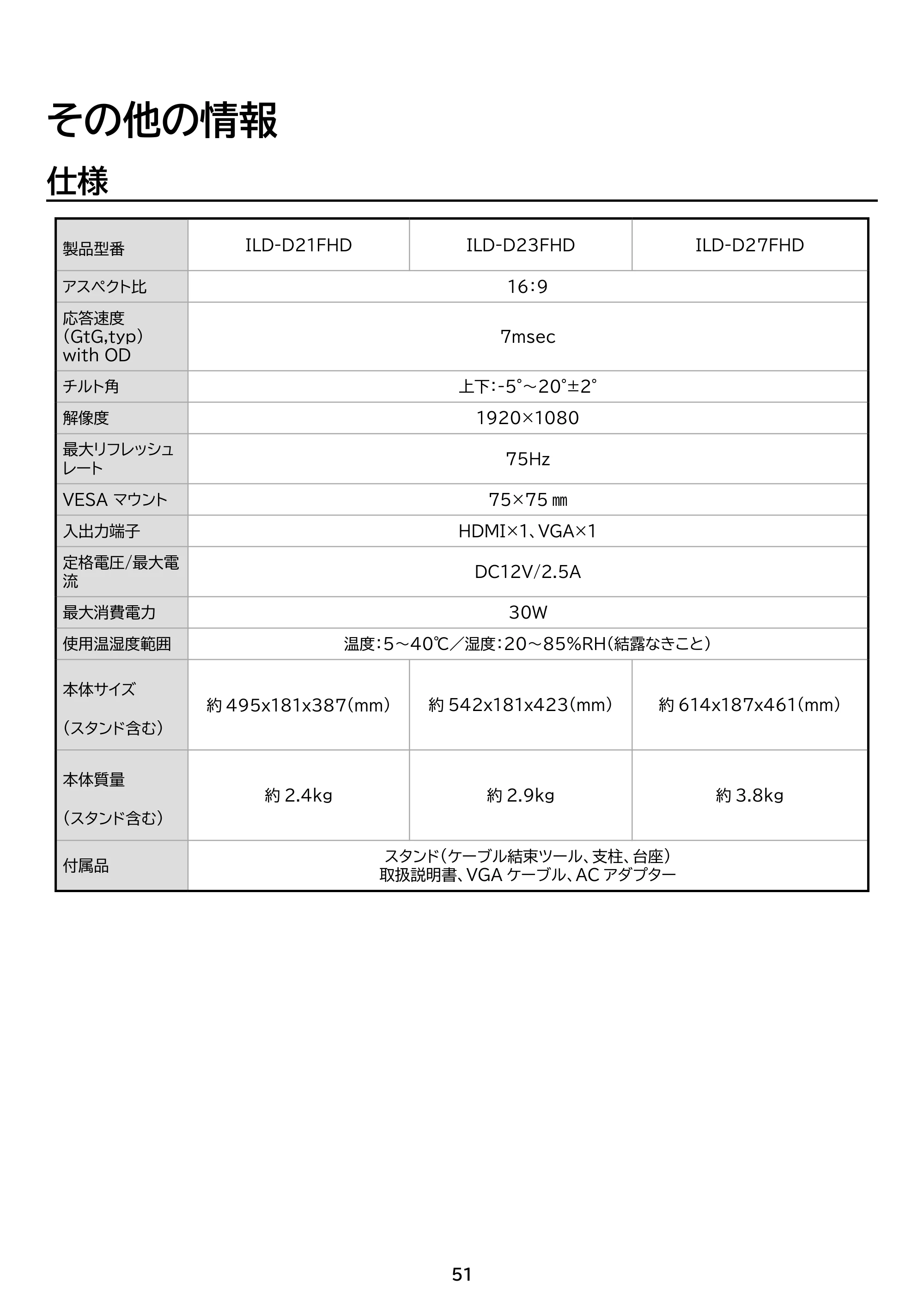アイリスオーヤマ ILD-D23FHD 取扱説明書 — 原本ページ — 51ページ