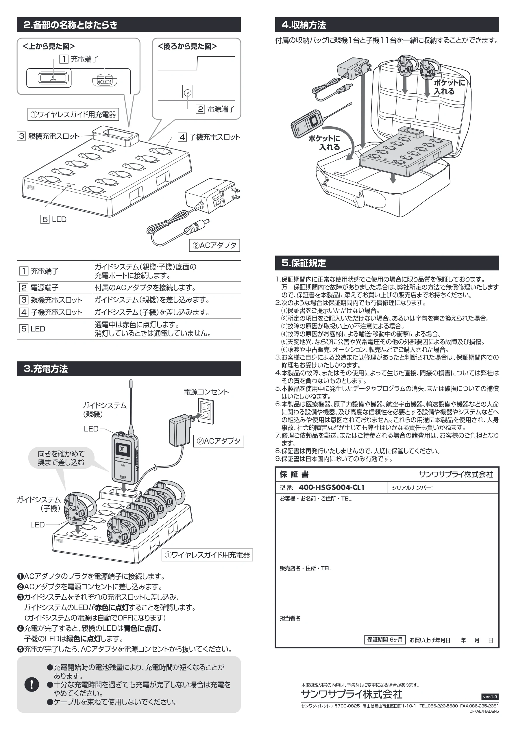 サンワサプライ 402-HSGS004SET1 取扱説明書 — 図版 2-1 — 2ページ